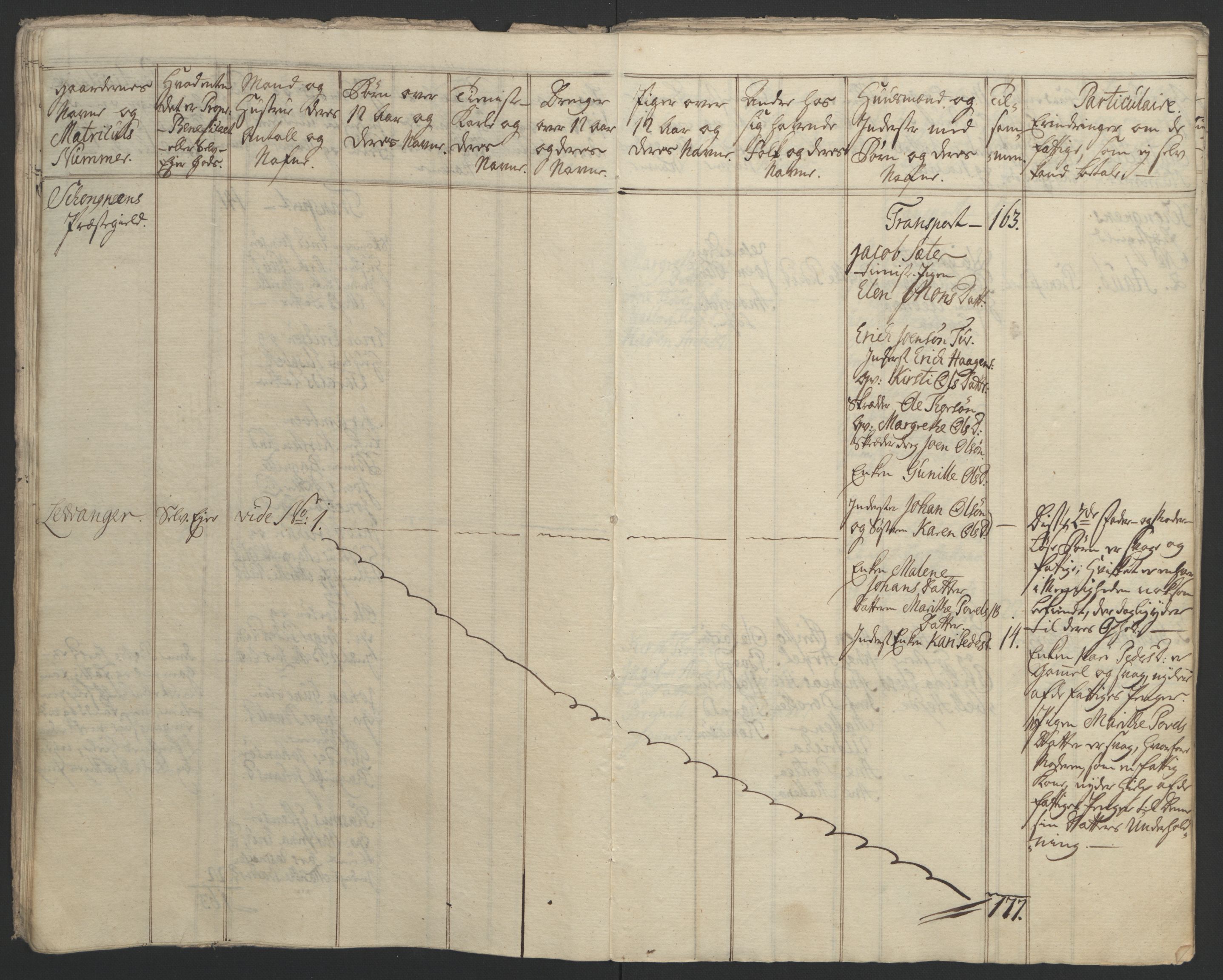 Rentekammeret inntil 1814, Reviderte regnskaper, Fogderegnskap, AV/RA-EA-4092/R62/L4303: Ekstraskatten Stjørdal og Verdal, 1762-1763, p. 130