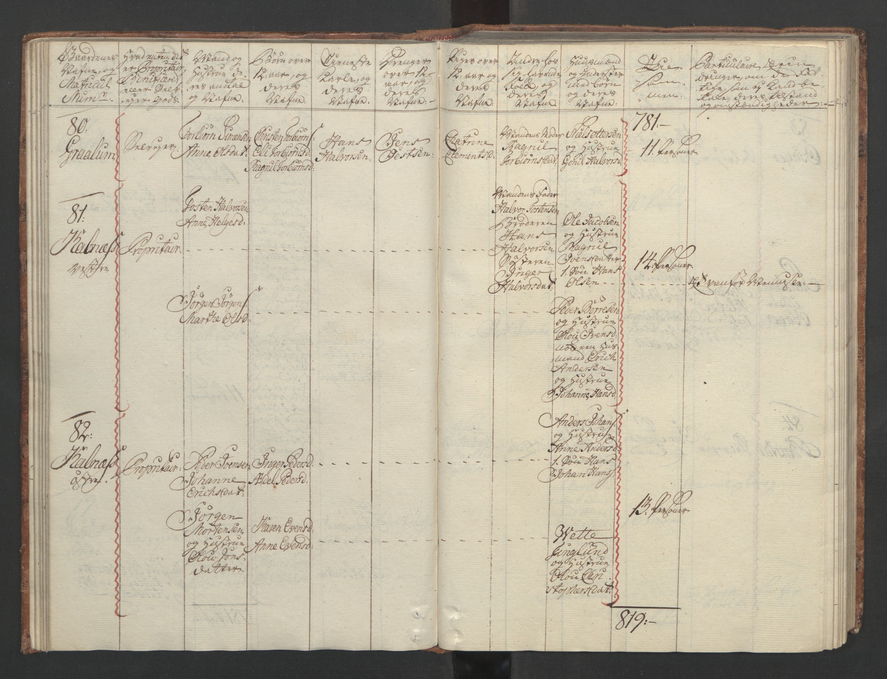 Rentekammeret inntil 1814, Reviderte regnskaper, Fogderegnskap, RA/EA-4092/R04/L0260: Ekstraskatten Moss, Onsøy, Tune, Veme og Åbygge, 1762, p. 92