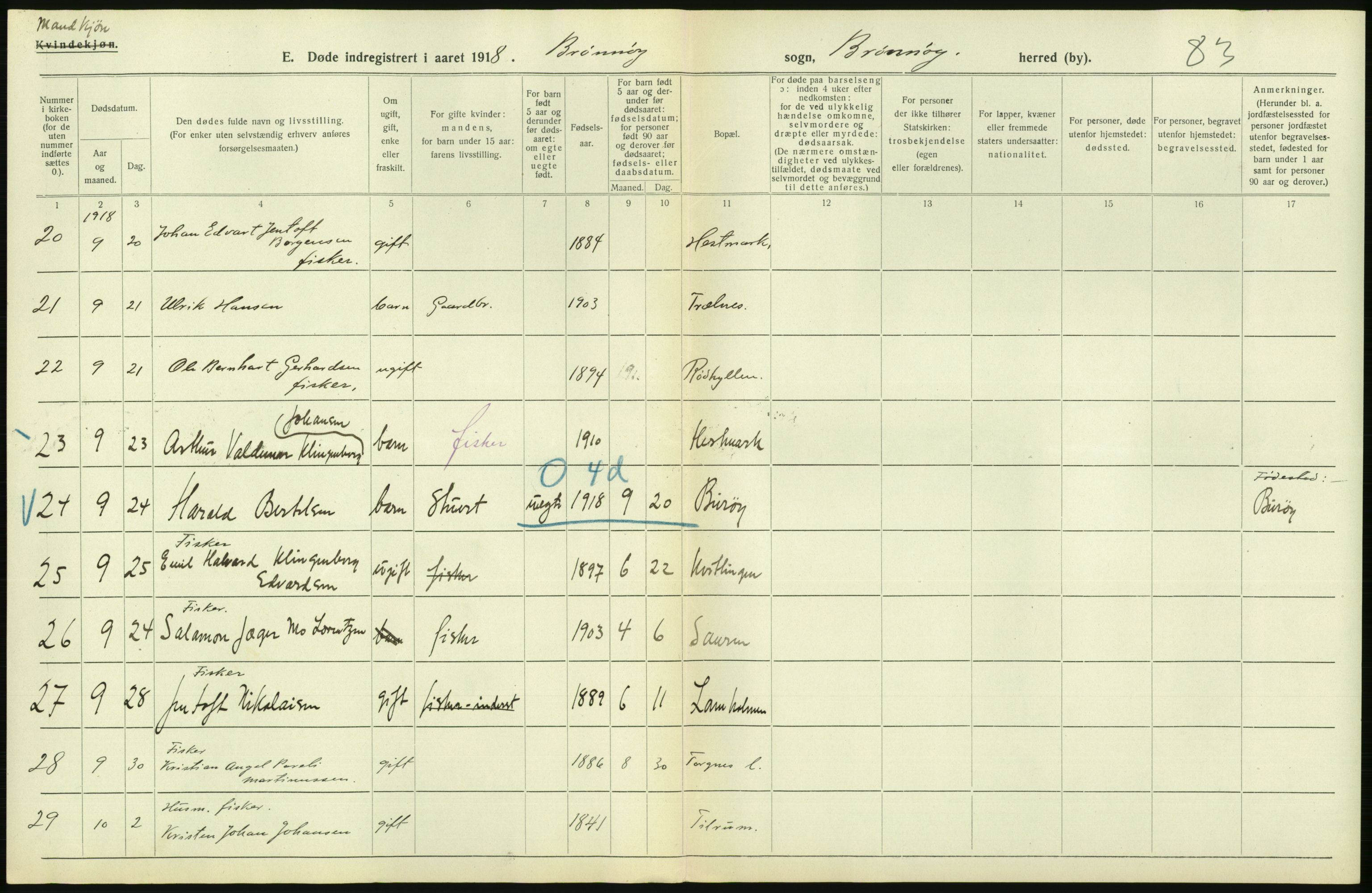 Statistisk sentralbyrå, Sosiodemografiske emner, Befolkning, AV/RA-S-2228/D/Df/Dfb/Dfbh/L0055: Nordland fylke: Døde. Bygder og byer., 1918, p. 66