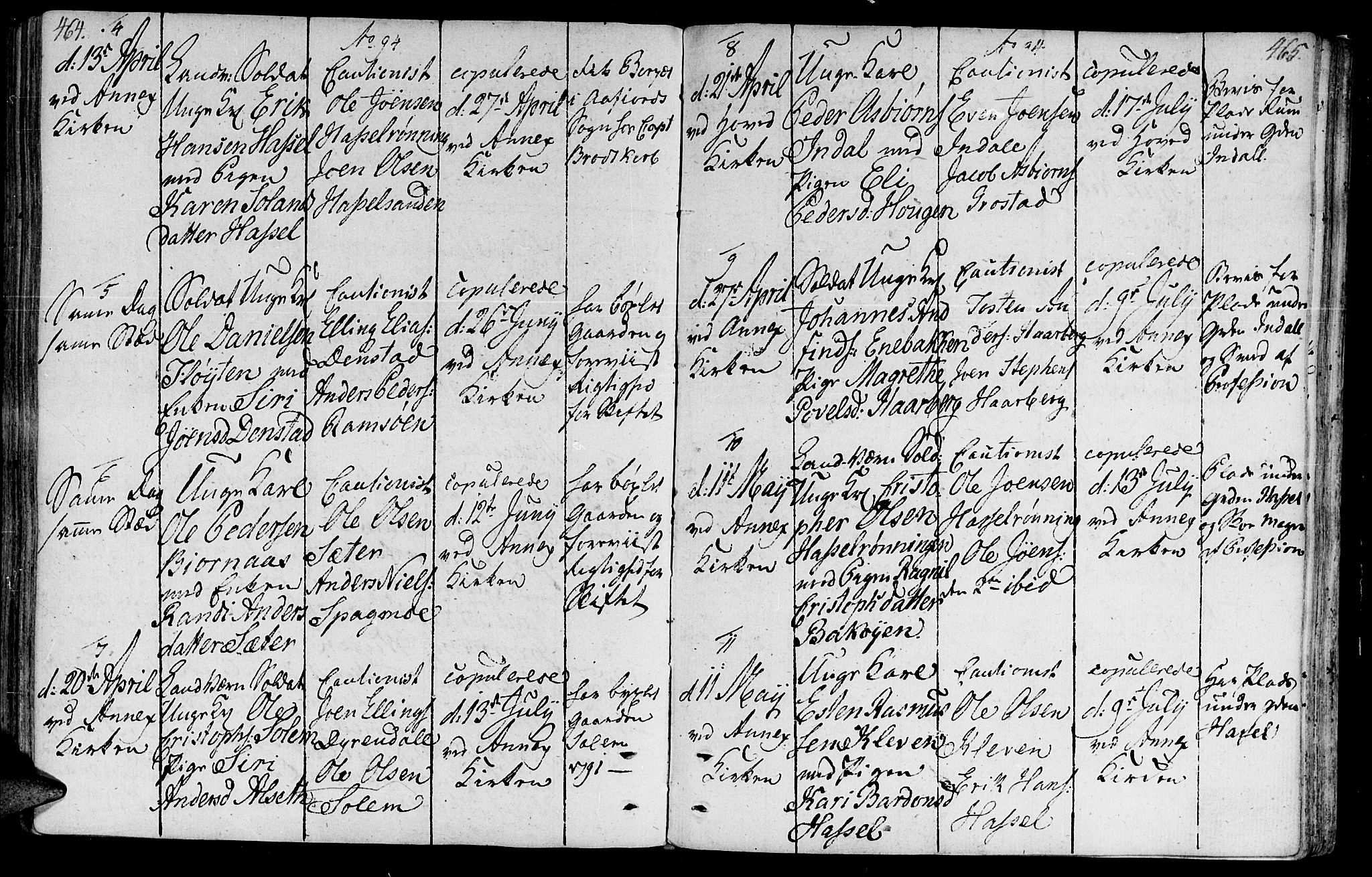 Ministerialprotokoller, klokkerbøker og fødselsregistre - Sør-Trøndelag, SAT/A-1456/646/L0606: Parish register (official) no. 646A04, 1791-1805, p. 464-465