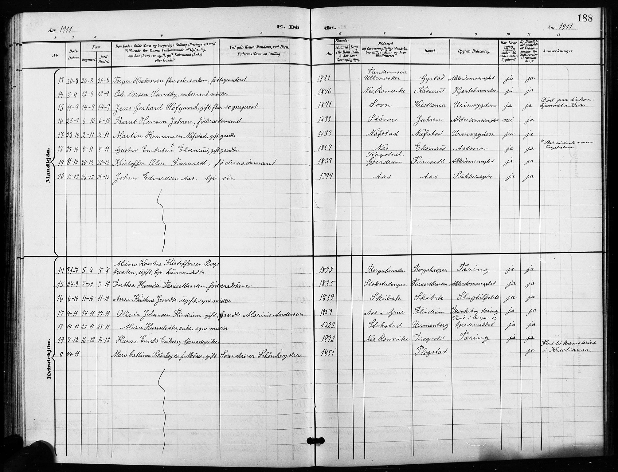 Ullensaker prestekontor Kirkebøker, AV/SAO-A-10236a/G/Ga/L0002: Parish register (copy) no. I 2, 1901-1913, p. 188