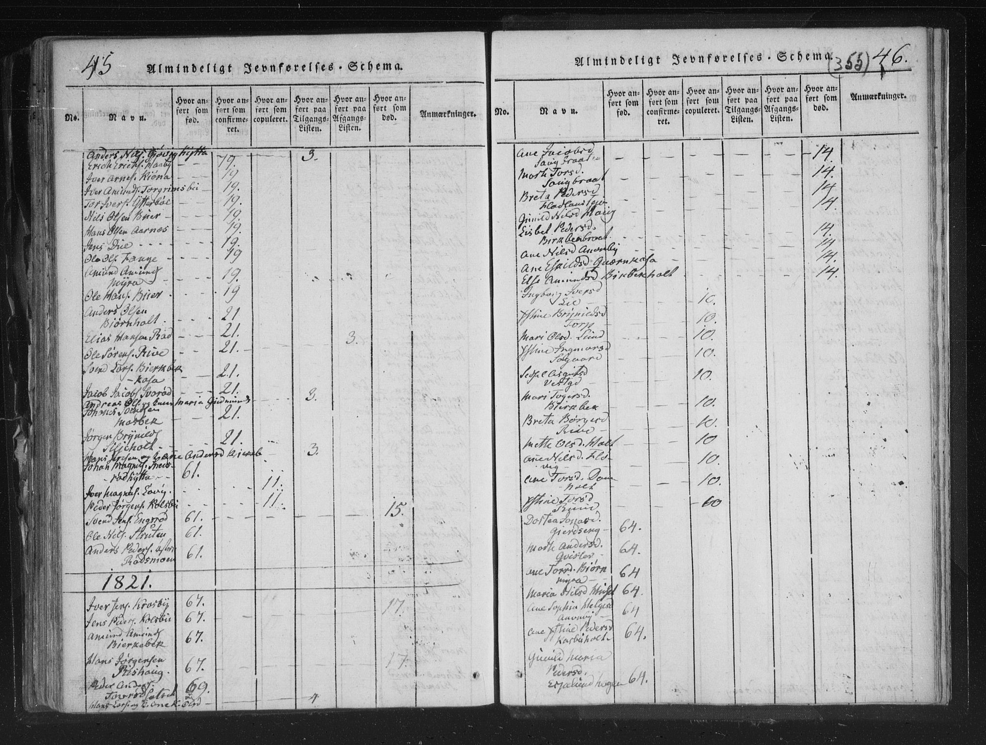 Aremark prestekontor Kirkebøker, AV/SAO-A-10899/F/Fc/L0001: Parish register (official) no. III 1, 1814-1834, p. 45-46