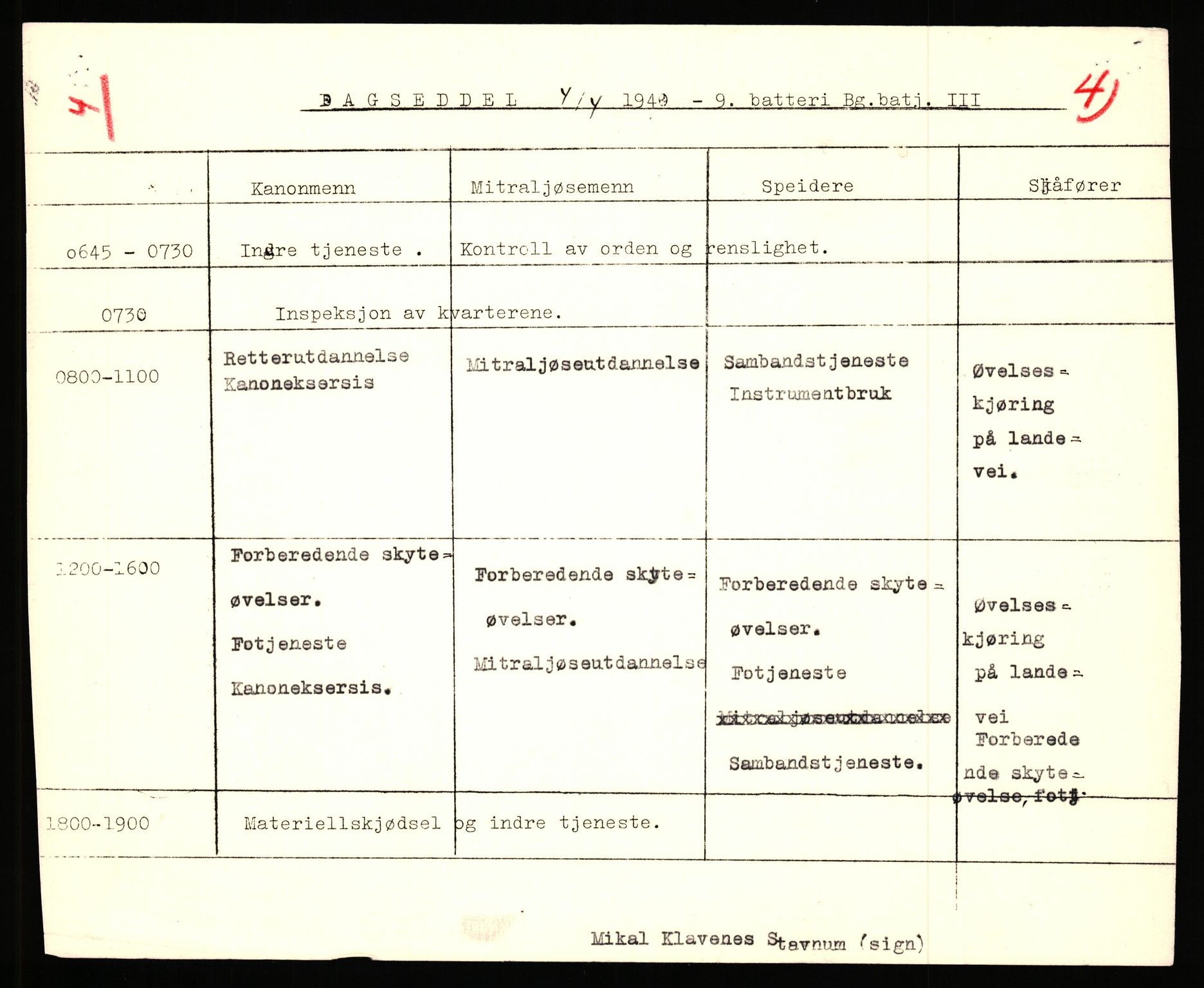 Forsvaret, Forsvarets krigshistoriske avdeling, AV/RA-RAFA-2017/Y/Yb/L0154: II-C-11-650-657  -  6. Divisjon, 1940, p. 747