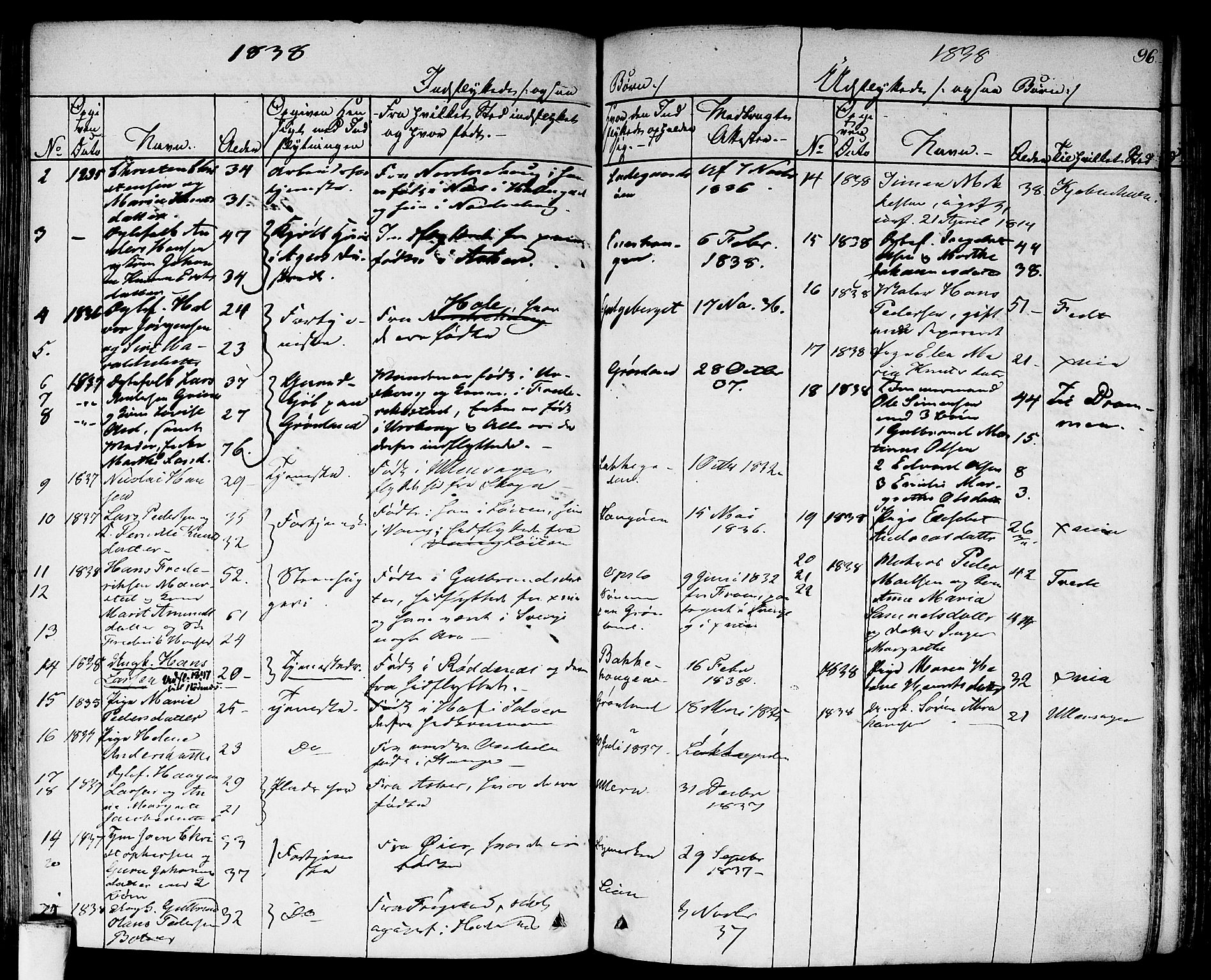 Aker prestekontor kirkebøker, AV/SAO-A-10861/F/L0018: Parish register (official) no. 17, 1829-1852, p. 96