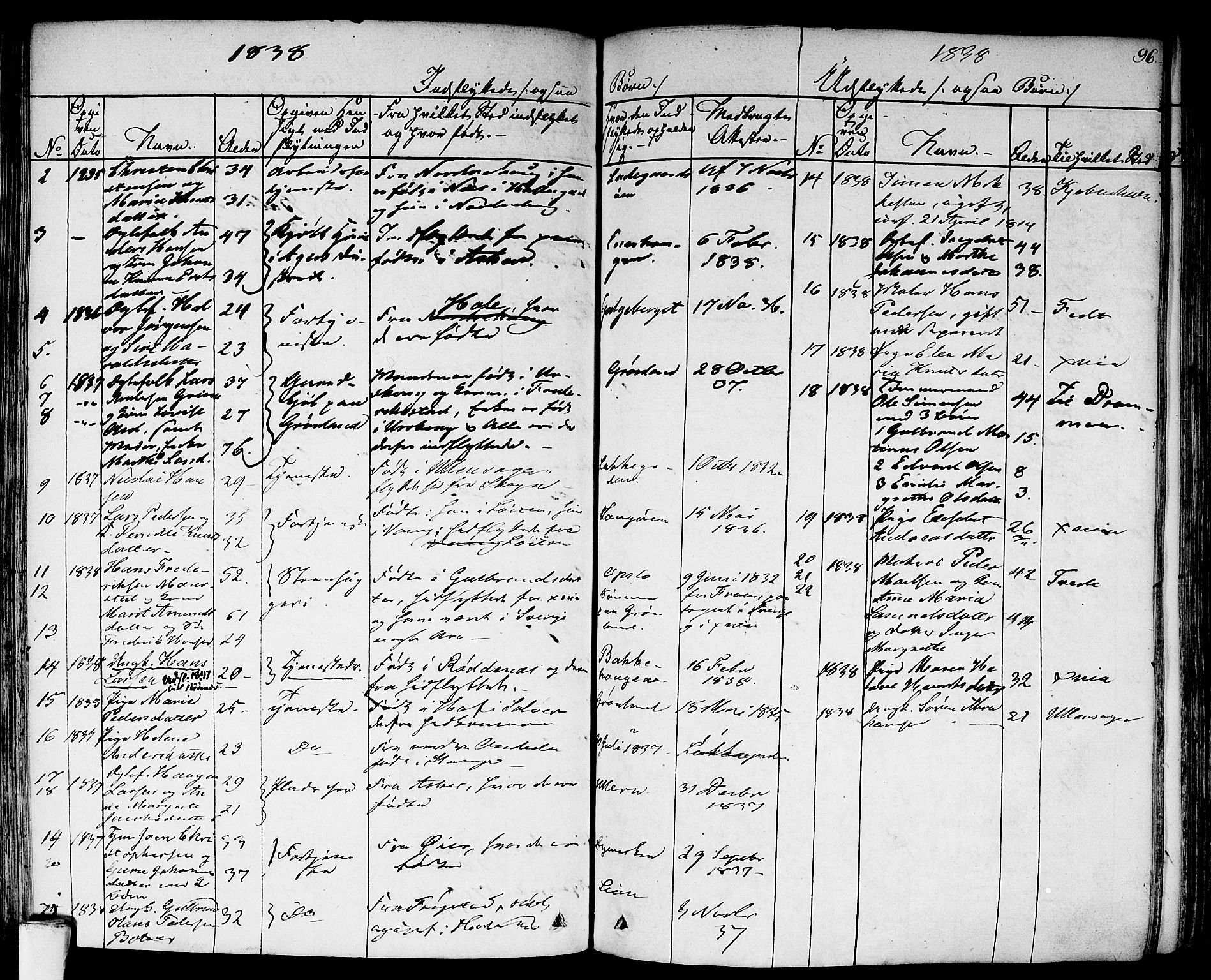 Aker prestekontor kirkebøker, AV/SAO-A-10861/F/L0018: Parish register (official) no. 17, 1829-1852, p. 96