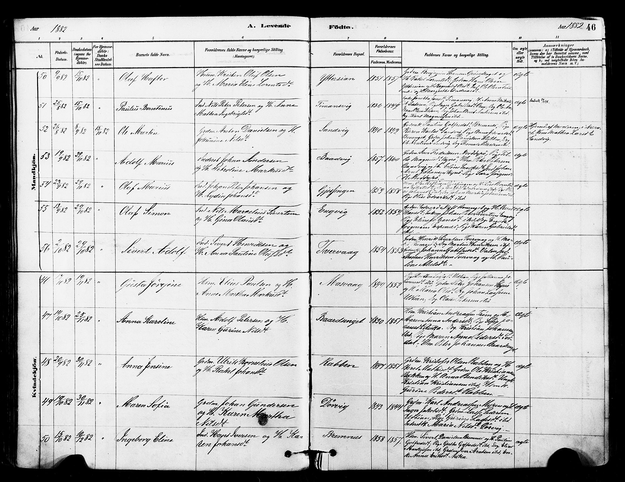 Ministerialprotokoller, klokkerbøker og fødselsregistre - Sør-Trøndelag, SAT/A-1456/640/L0578: Parish register (official) no. 640A03, 1879-1889, p. 46