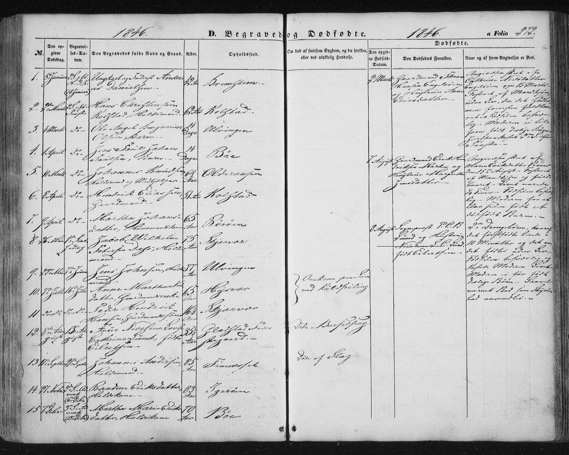 Ministerialprotokoller, klokkerbøker og fødselsregistre - Nordland, AV/SAT-A-1459/816/L0240: Parish register (official) no. 816A06, 1846-1870, p. 272