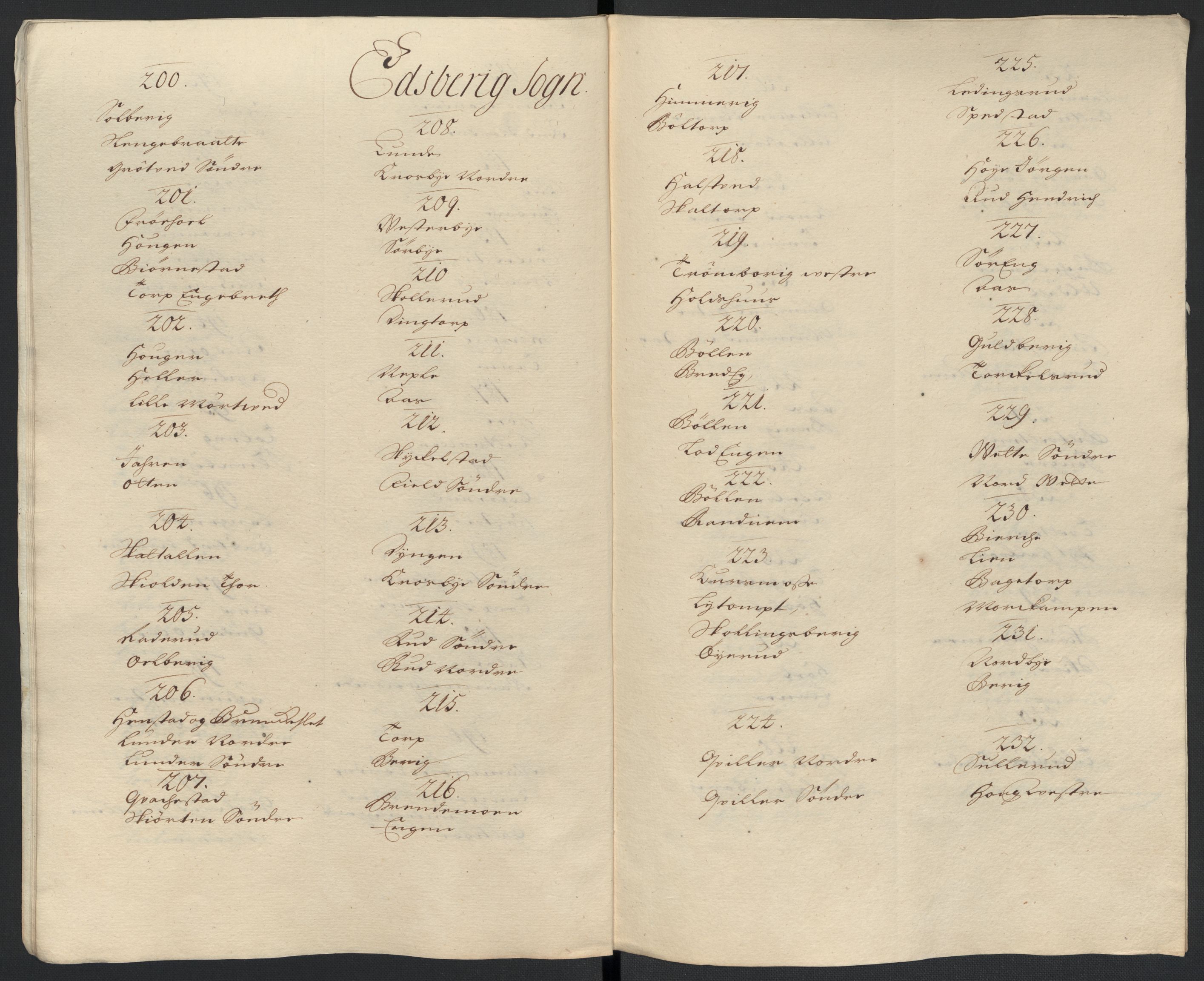 Rentekammeret inntil 1814, Reviderte regnskaper, Fogderegnskap, AV/RA-EA-4092/R07/L0298: Fogderegnskap Rakkestad, Heggen og Frøland, 1706, p. 250