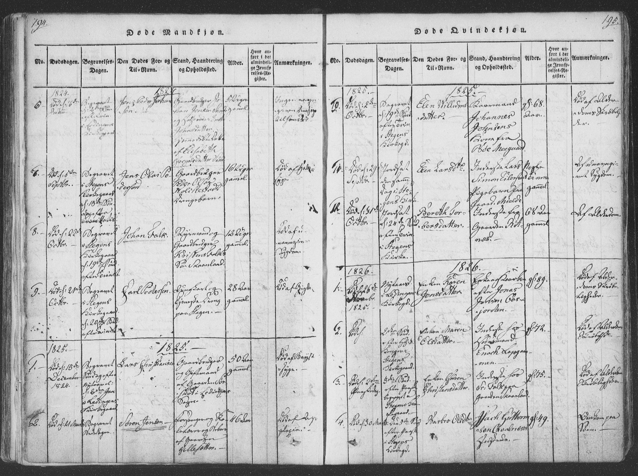 Ministerialprotokoller, klokkerbøker og fødselsregistre - Nordland, SAT/A-1459/855/L0798: Parish register (official) no. 855A06, 1821-1835, p. 194-195