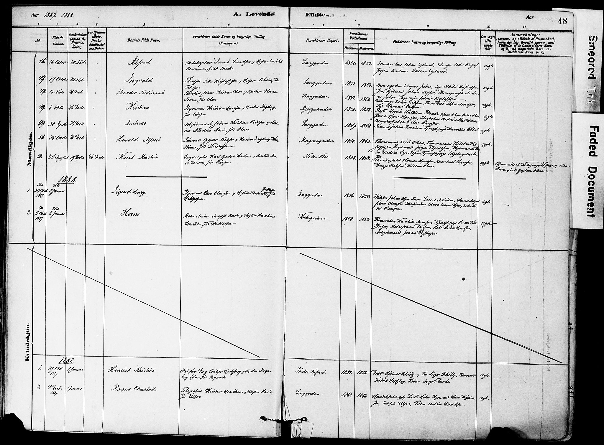 Holmestrand kirkebøker, AV/SAKO-A-346/F/Fa/L0004: Parish register (official) no. 4, 1880-1901, p. 48