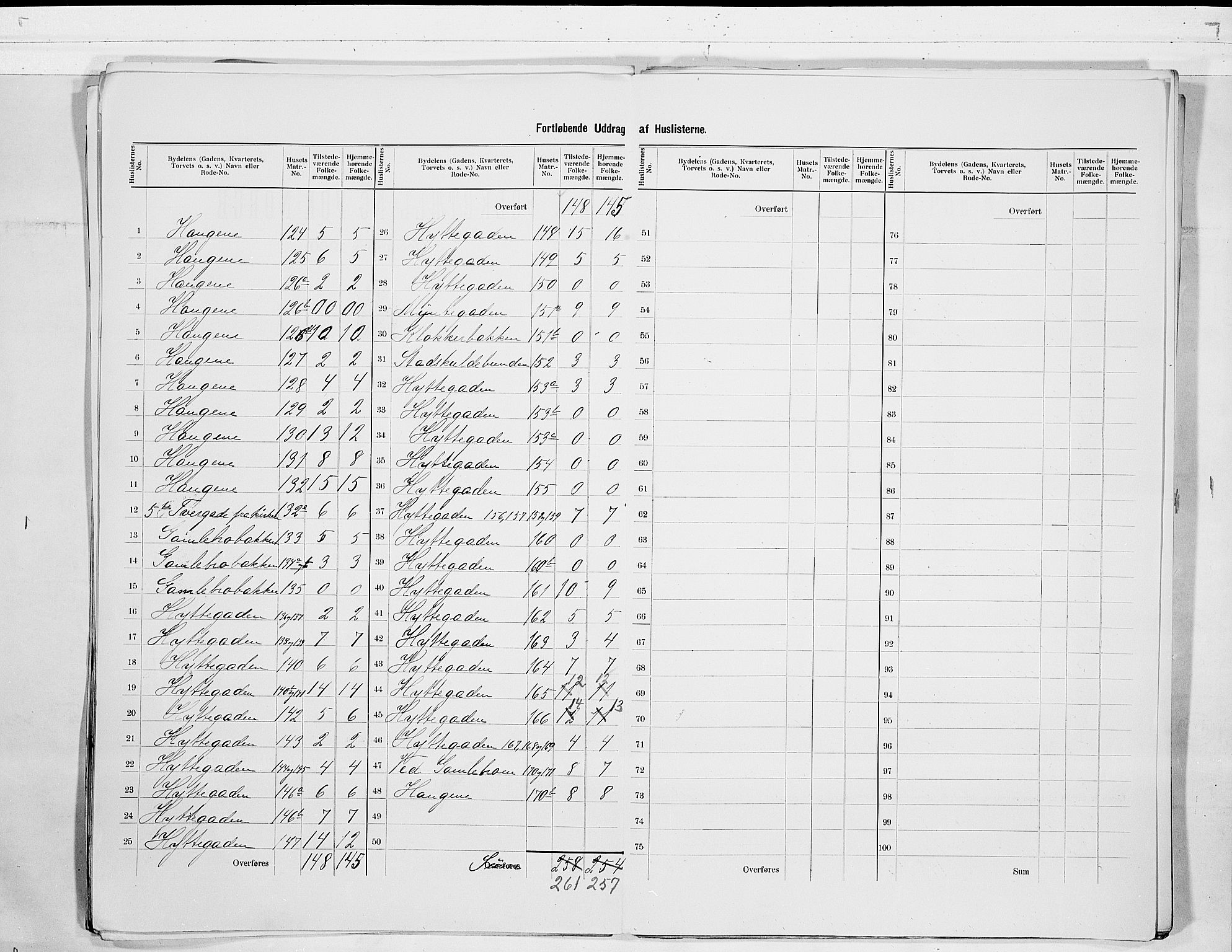 RA, 1900 census for Kongsberg, 1900, p. 11