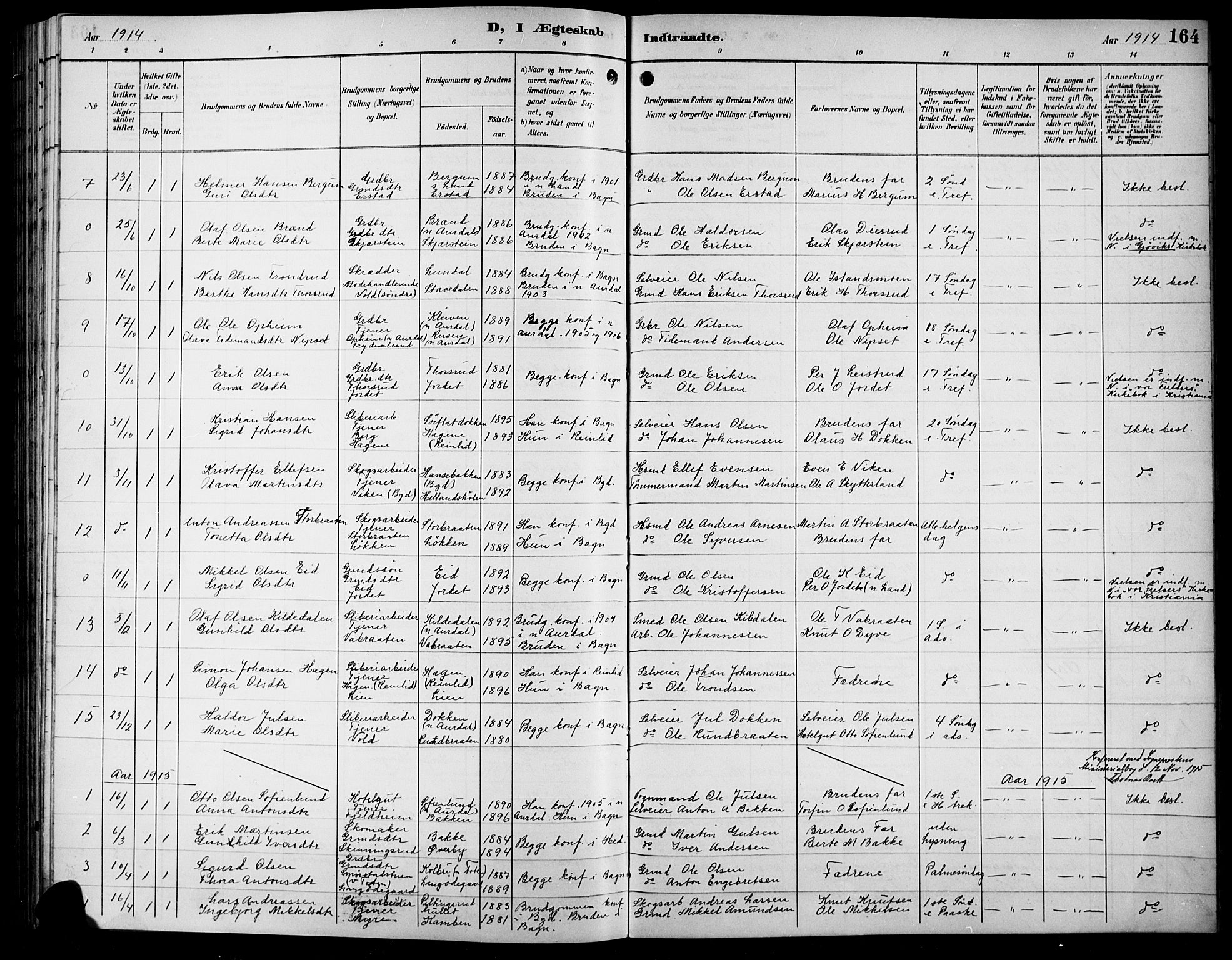 Sør-Aurdal prestekontor, SAH/PREST-128/H/Ha/Hab/L0009: Parish register (copy) no. 9, 1894-1924, p. 164