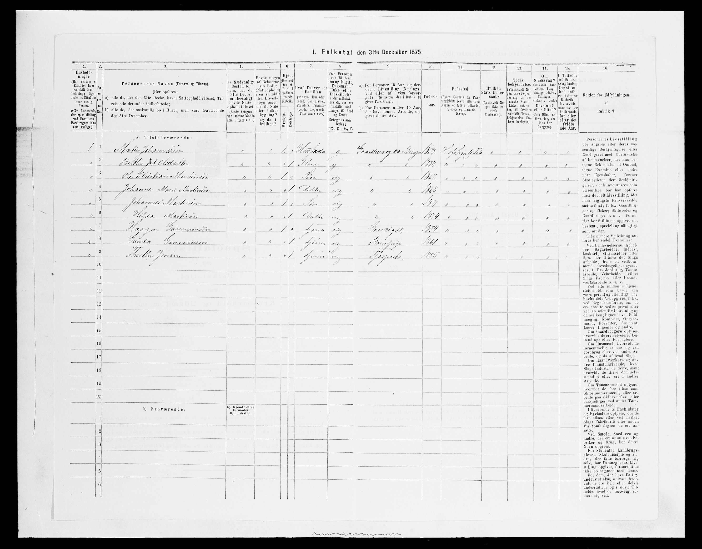 SAH, 1875 census for 0528P Østre Toten, 1875, p. 1424