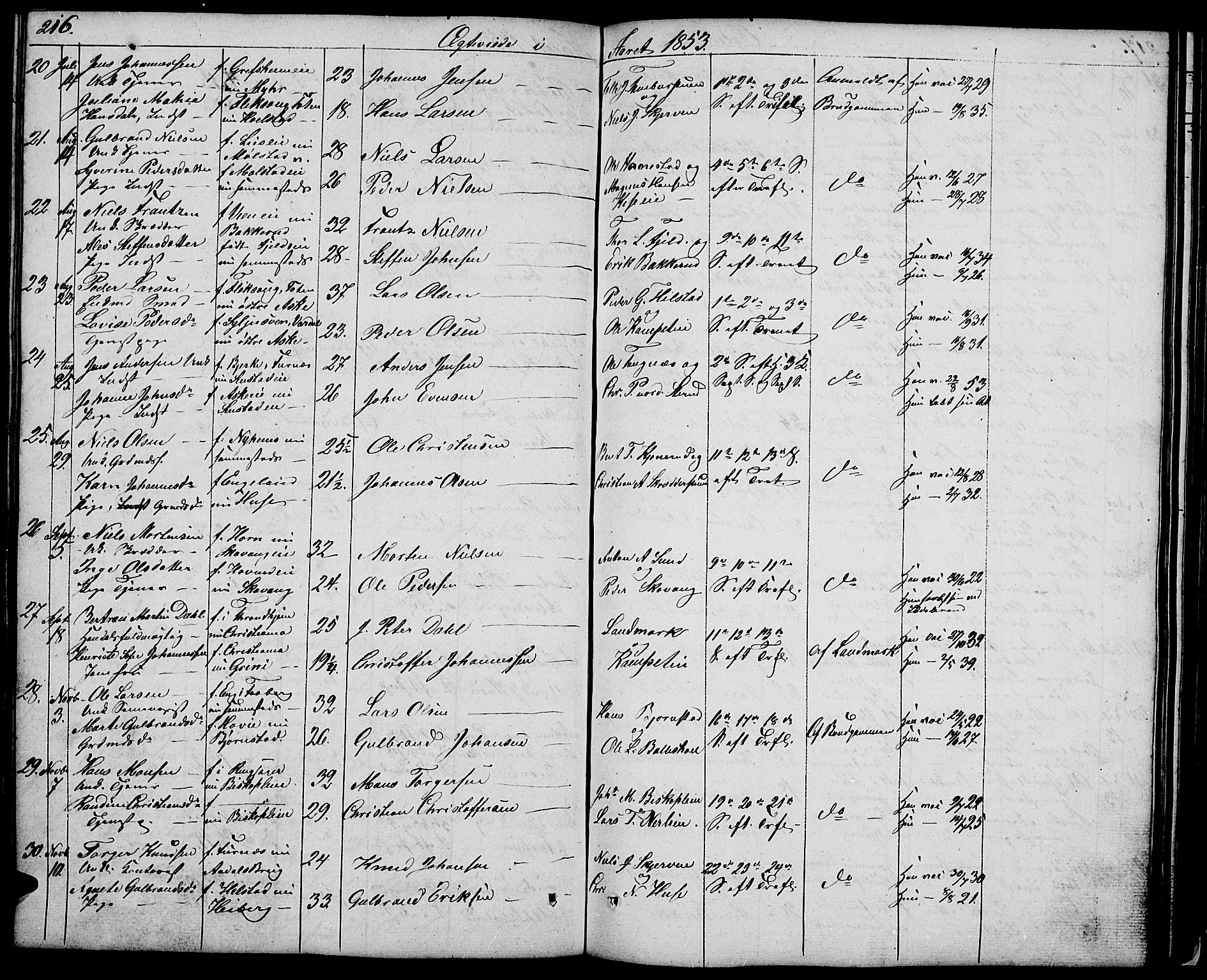 Nes prestekontor, Hedmark, AV/SAH-PREST-020/L/La/L0004: Parish register (copy) no. 4, 1832-1861, p. 216