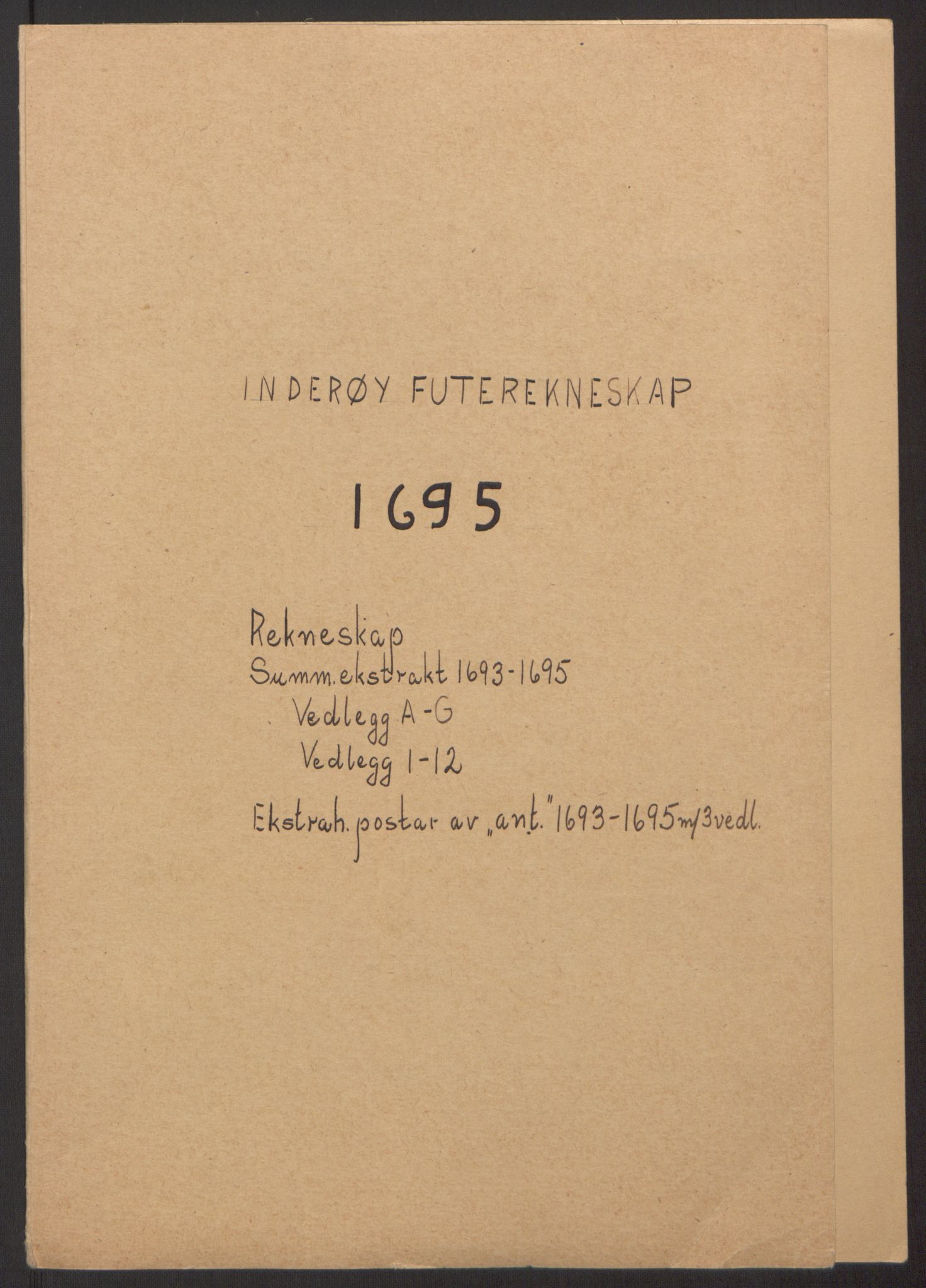 Rentekammeret inntil 1814, Reviderte regnskaper, Fogderegnskap, RA/EA-4092/R63/L4309: Fogderegnskap Inderøy, 1695-1697, p. 2