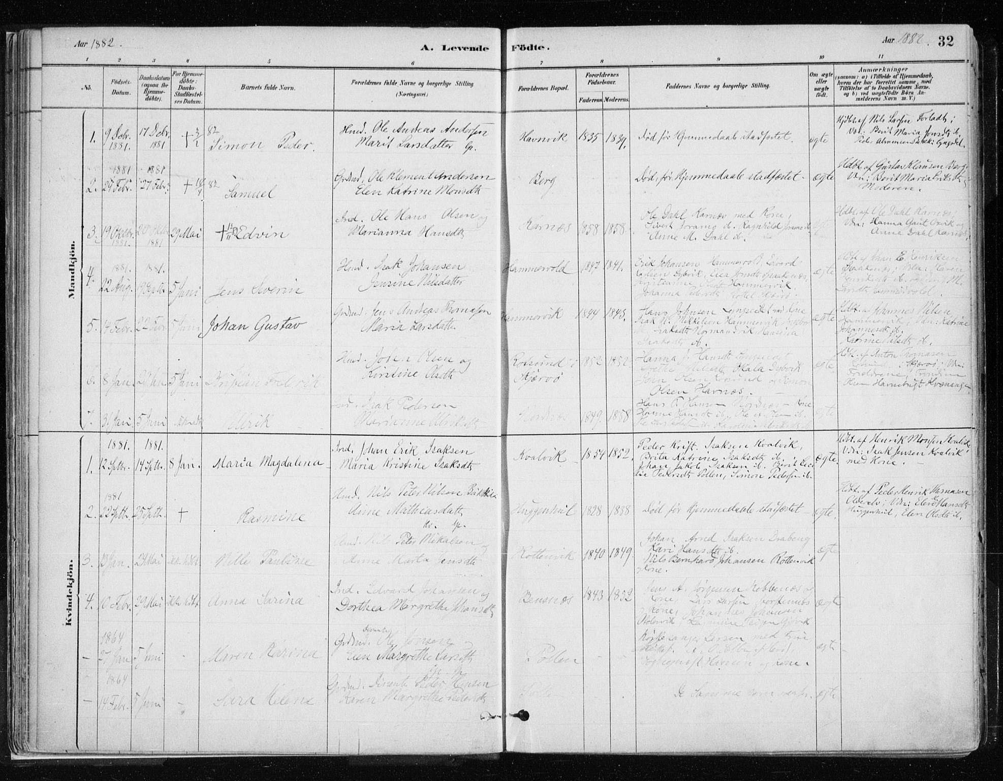 Lyngen sokneprestembete, SATØ/S-1289/H/He/Hea/L0007kirke: Parish register (official) no. 7, 1879-1890, p. 32