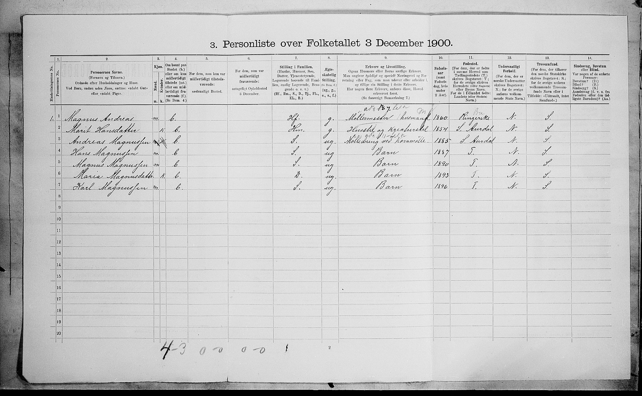 SAH, 1900 census for Vestre Slidre, 1900, p. 768