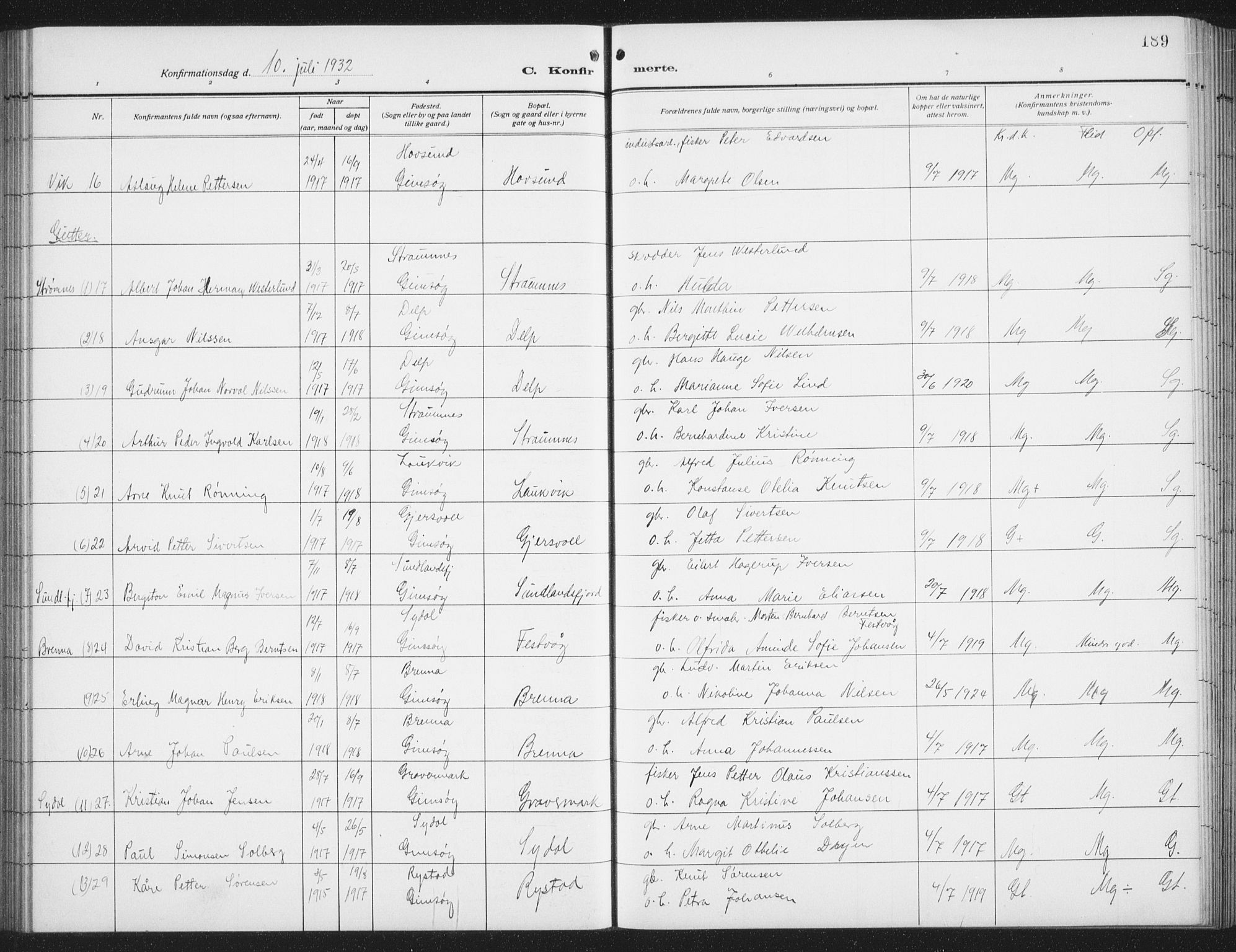 Ministerialprotokoller, klokkerbøker og fødselsregistre - Nordland, AV/SAT-A-1459/876/L1106: Parish register (copy) no. 876C05, 1915-1942, p. 189