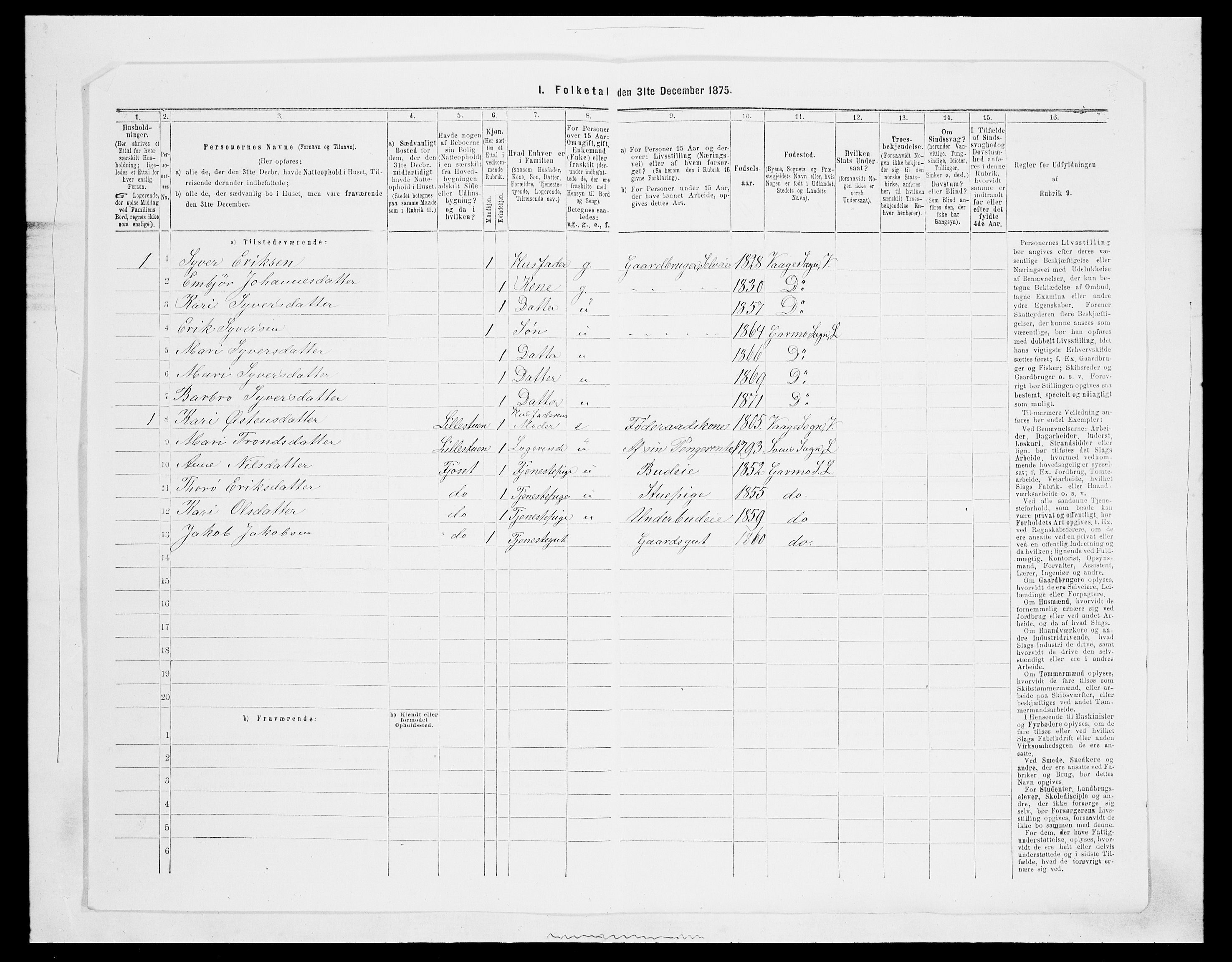 SAH, 1875 census for 0514P Lom, 1875, p. 94