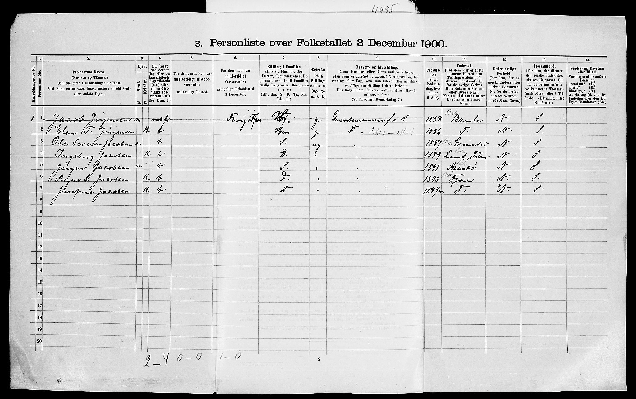 SAK, 1900 census for Landvik, 1900, p. 41