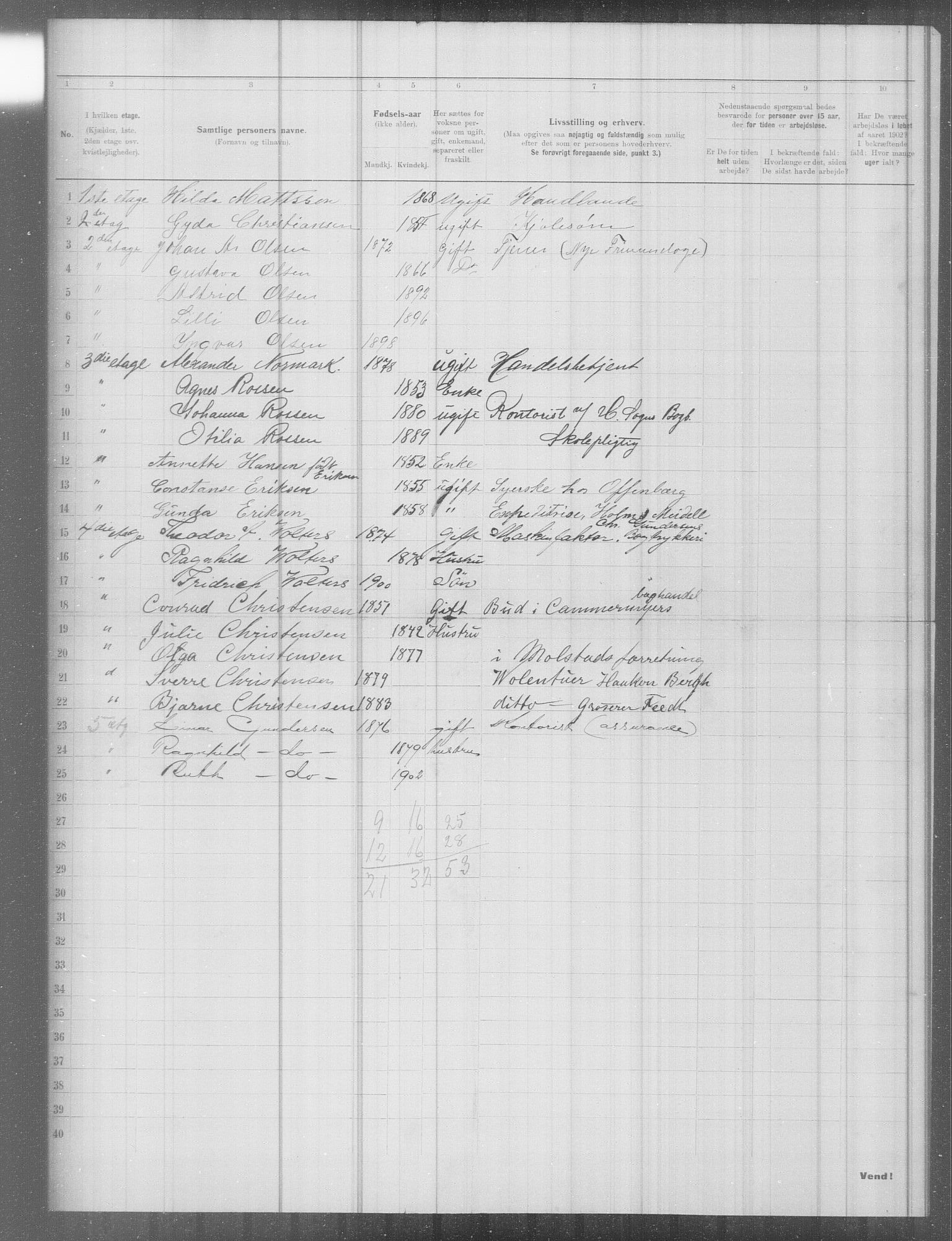 OBA, Municipal Census 1902 for Kristiania, 1902, p. 7037