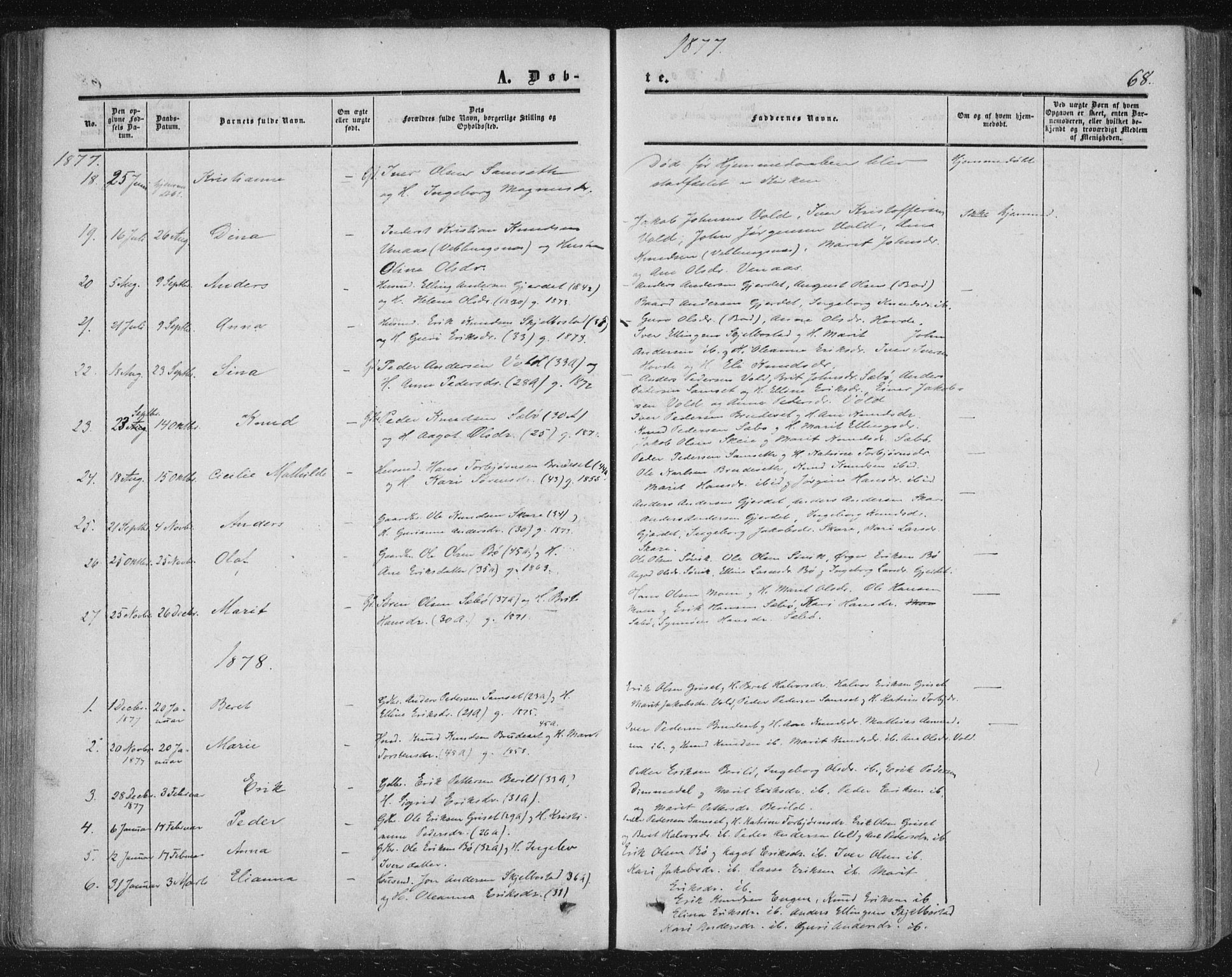 Ministerialprotokoller, klokkerbøker og fødselsregistre - Møre og Romsdal, AV/SAT-A-1454/543/L0562: Parish register (official) no. 543A02, 1854-1884, p. 68