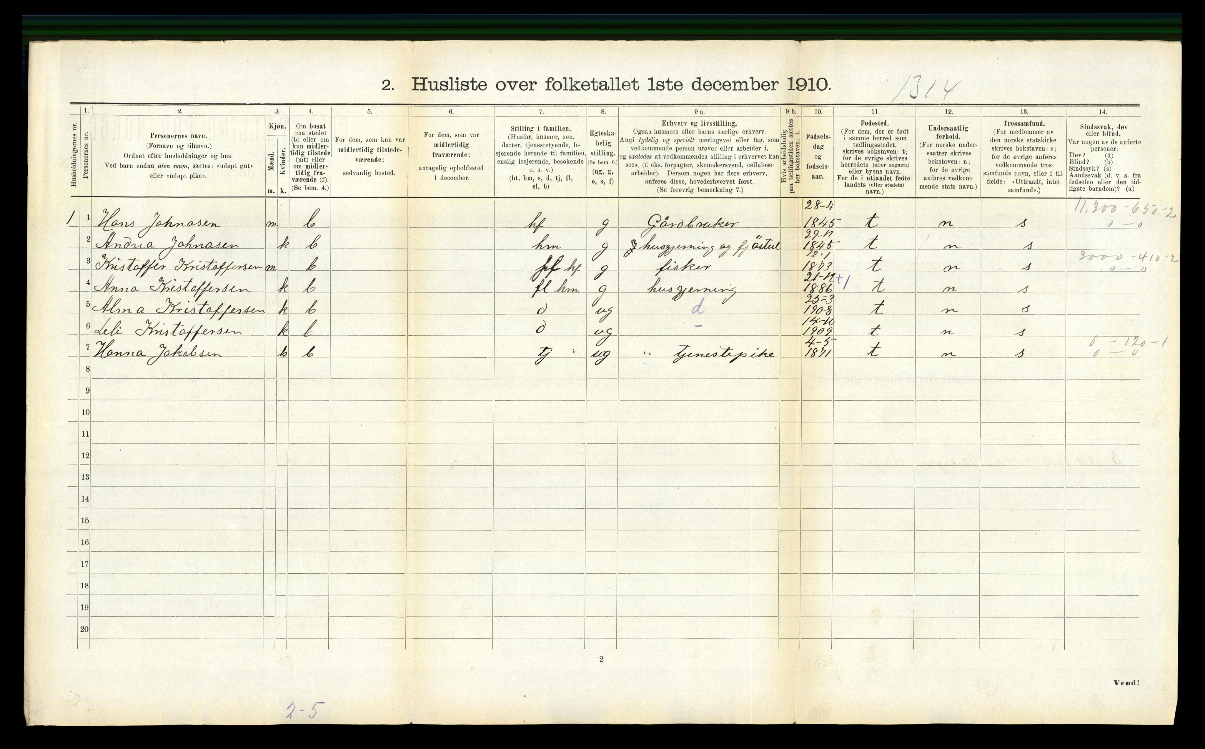 RA, 1910 census for Fillan, 1910, p. 478