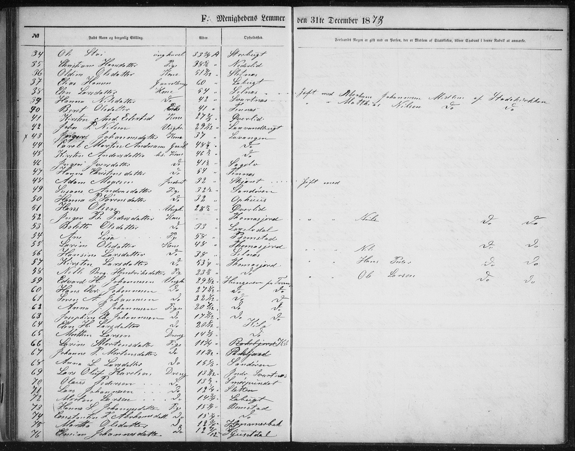 Fylkesmannen i Troms, AV/SATØ-S-0001/A7.10.1/L1974: Dissenter register no. TF 1974, 1856-1892