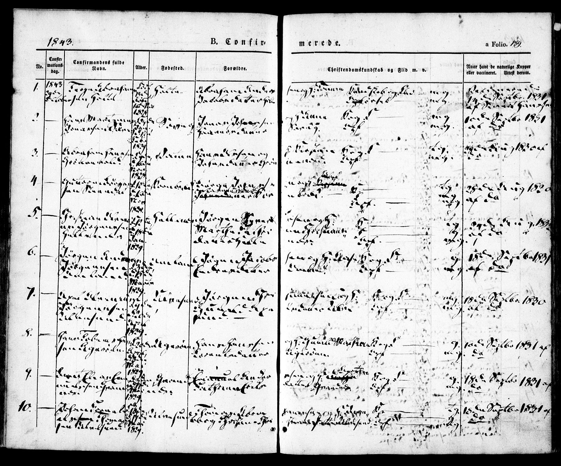 Høvåg sokneprestkontor, SAK/1111-0025/F/Fa/L0003: Parish register (official) no. A 3, 1843-1858, p. 189