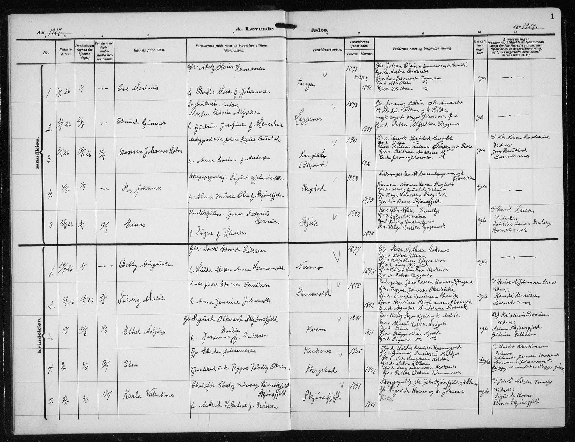 Skjervøy sokneprestkontor, SATØ/S-1300/H/Ha/Hab/L0023klokker: Parish register (copy) no. 23, 1927-1943, p. 1