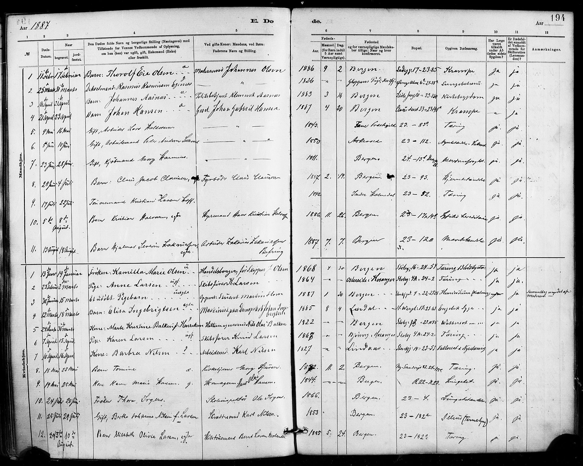 Mariakirken Sokneprestembete, SAB/A-76901/H/Haa/L0007: Parish register (official) no. A 7, 1878-1893, p. 194