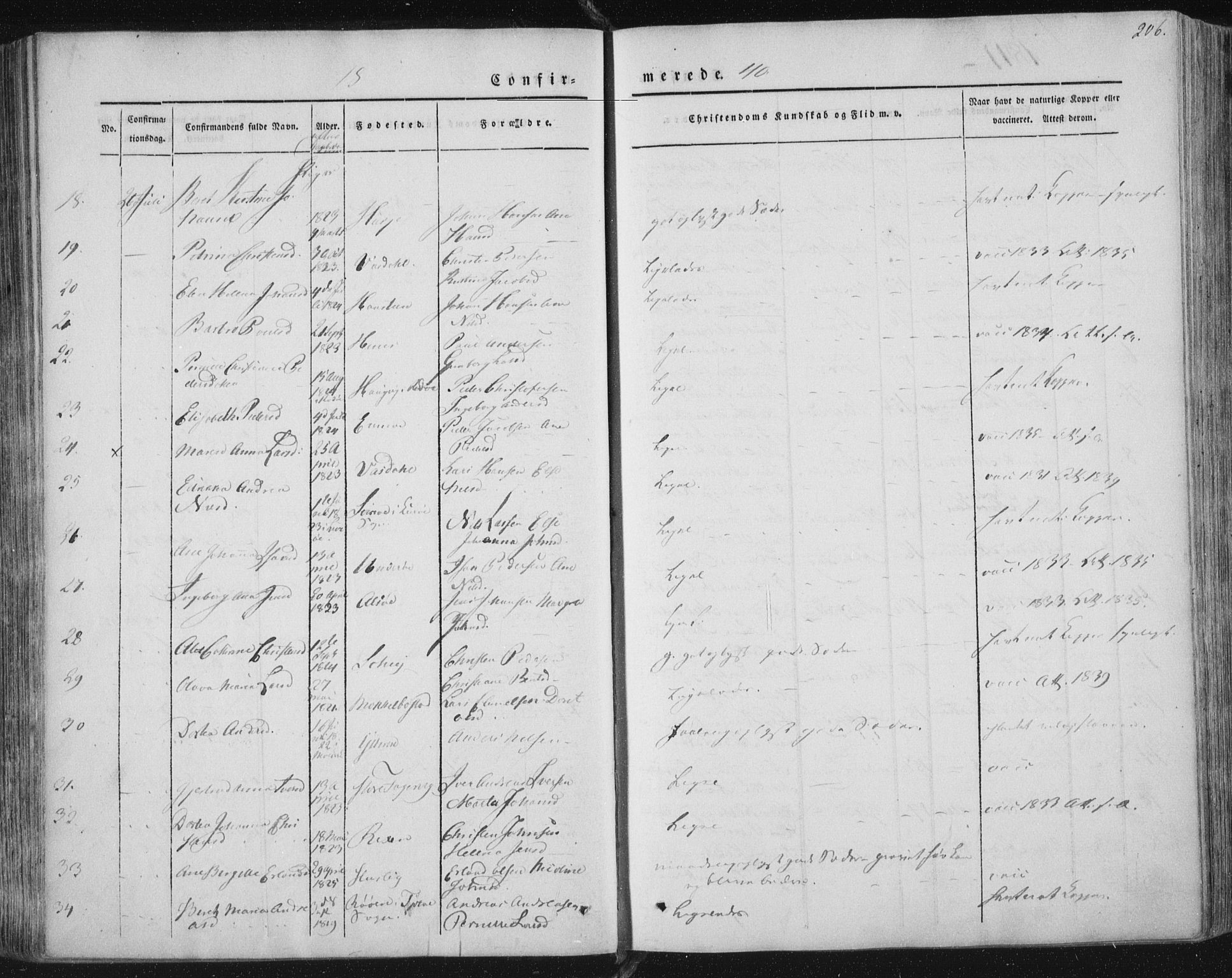 Ministerialprotokoller, klokkerbøker og fødselsregistre - Nordland, AV/SAT-A-1459/838/L0549: Parish register (official) no. 838A07, 1840-1854, p. 206