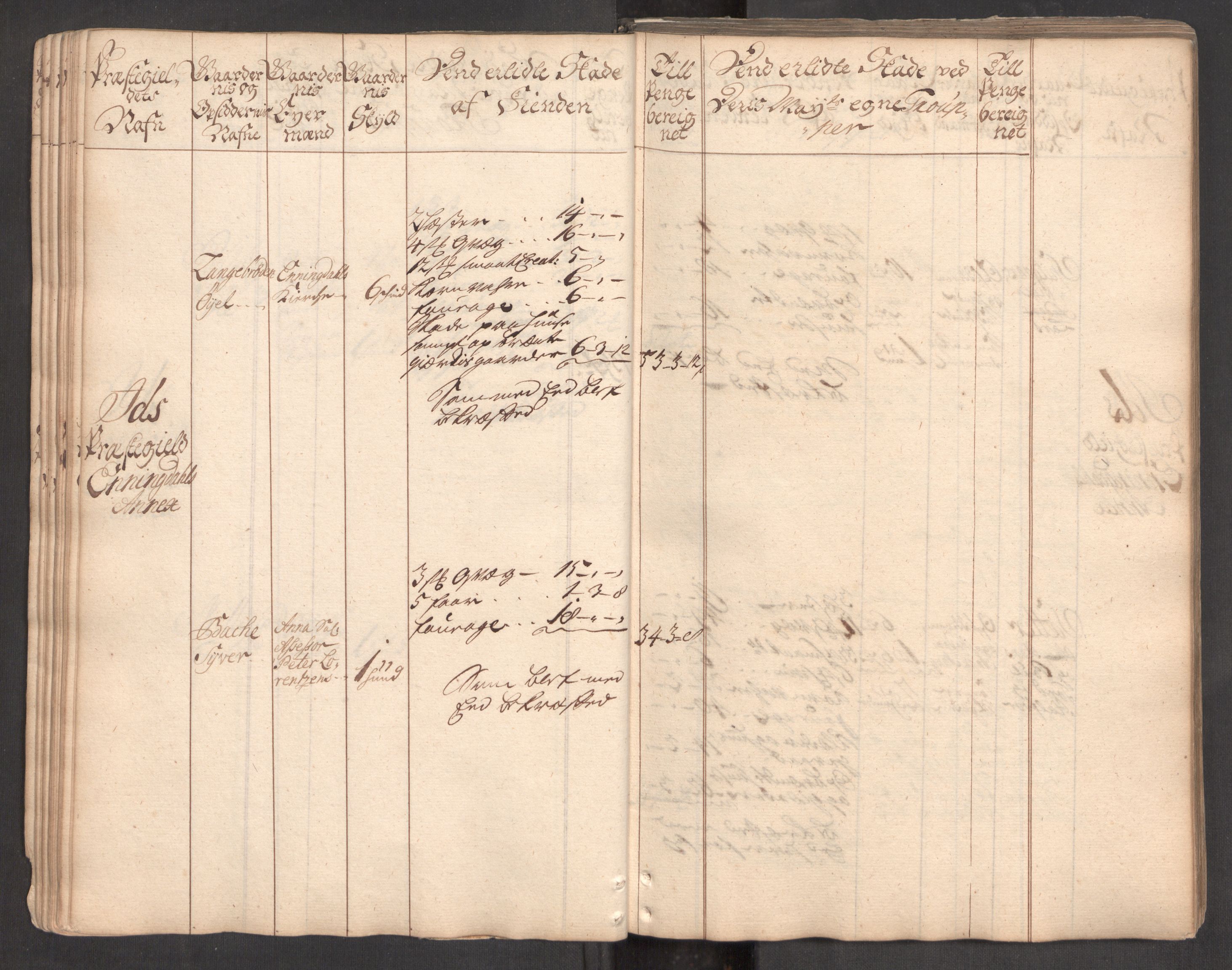 Rentekammeret inntil 1814, Realistisk ordnet avdeling, AV/RA-EA-4070/Ki/L0007: [S7]: Kommisjonsforretning over skader påført allmuen i Aker, Follo, Idd og Marker i 1716 og 1718. Kommisjonen nedsatt ved kongelig befaling 15.02.1719, 1716-1720, p. 51