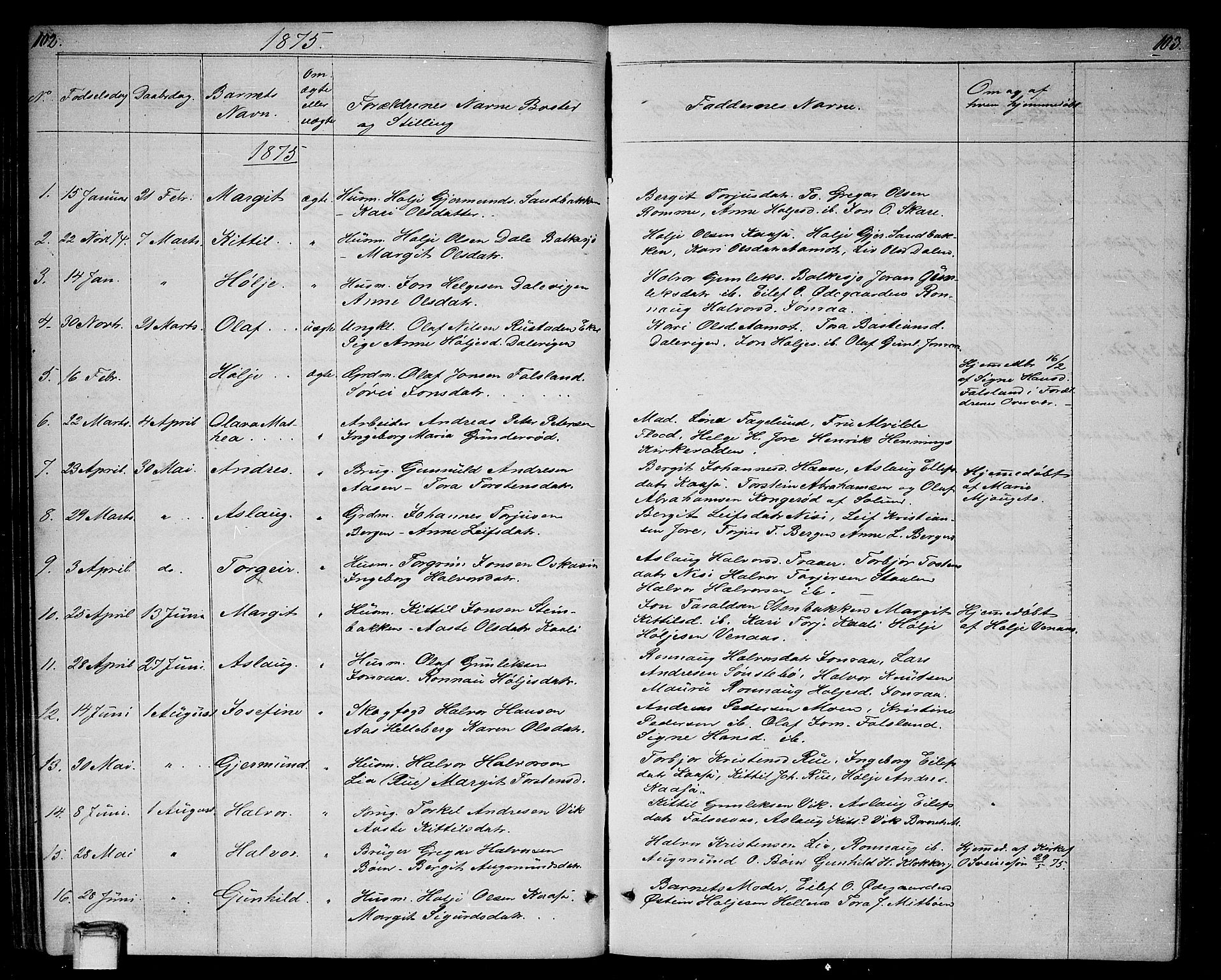 Gransherad kirkebøker, SAKO/A-267/G/Ga/L0002: Parish register (copy) no. I 2, 1854-1886, p. 102-103