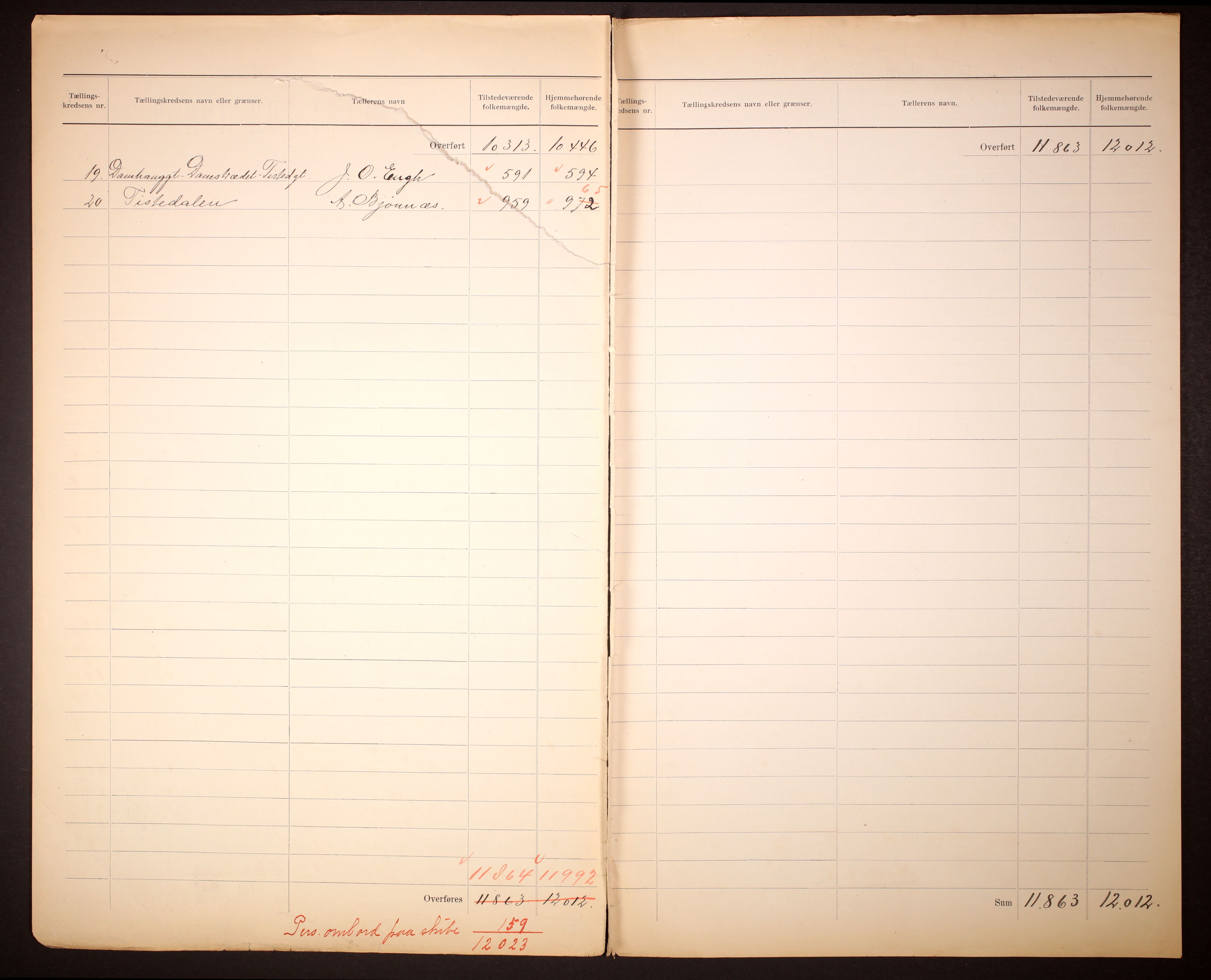 RA, 1910 census for Fredrikshald, 1910, p. 3