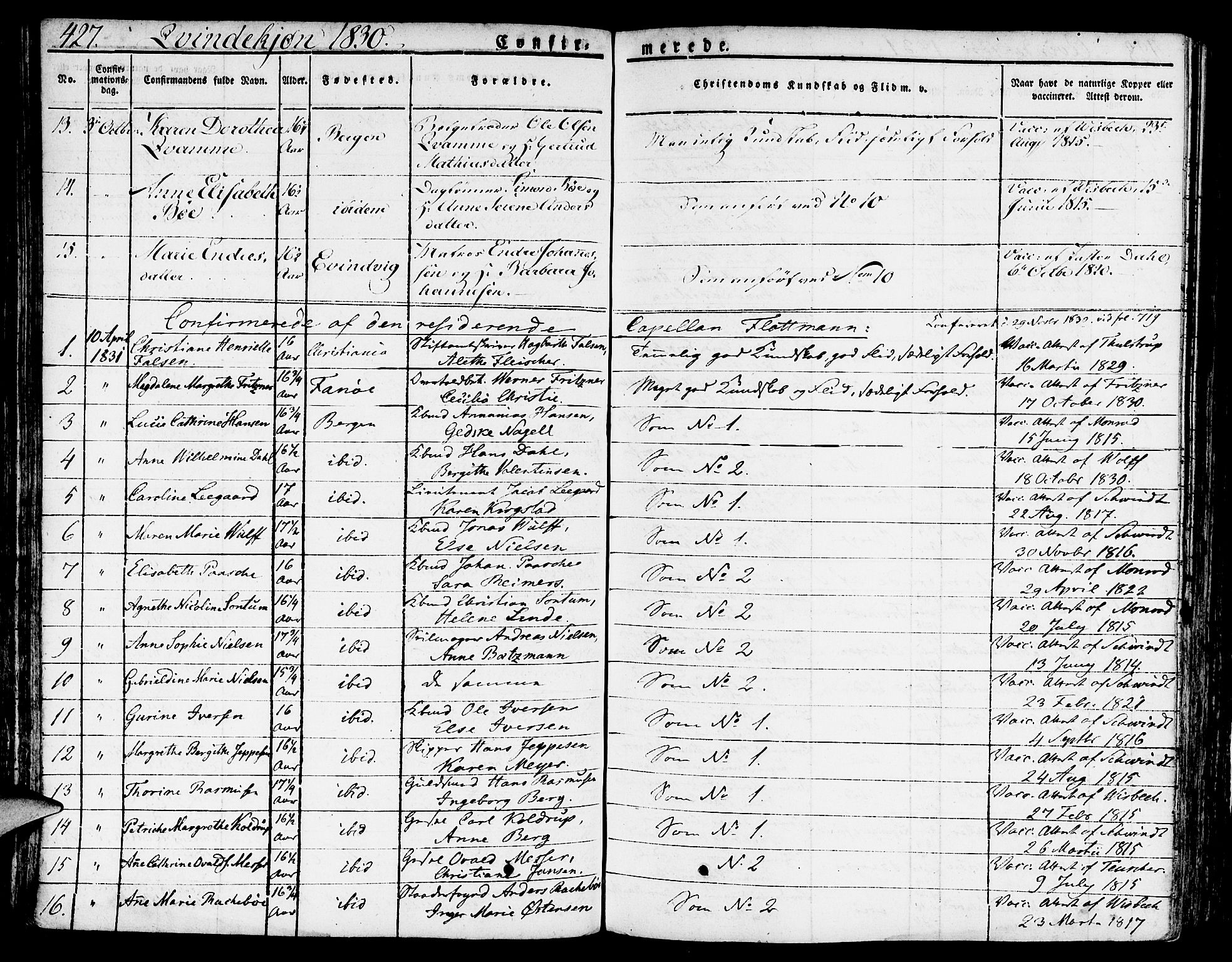 Nykirken Sokneprestembete, SAB/A-77101/H/Hab: Parish register (copy) no. A 5II, 1821-1843, p. 427