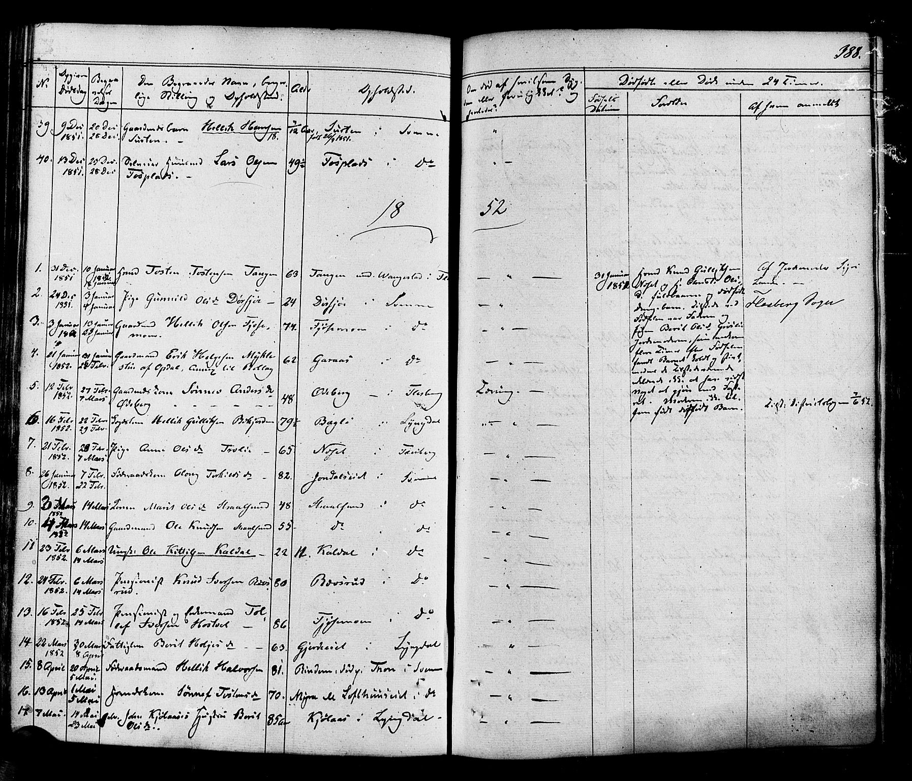 Flesberg kirkebøker, SAKO/A-18/F/Fa/L0006: Parish register (official) no. I 6, 1834-1860, p. 388