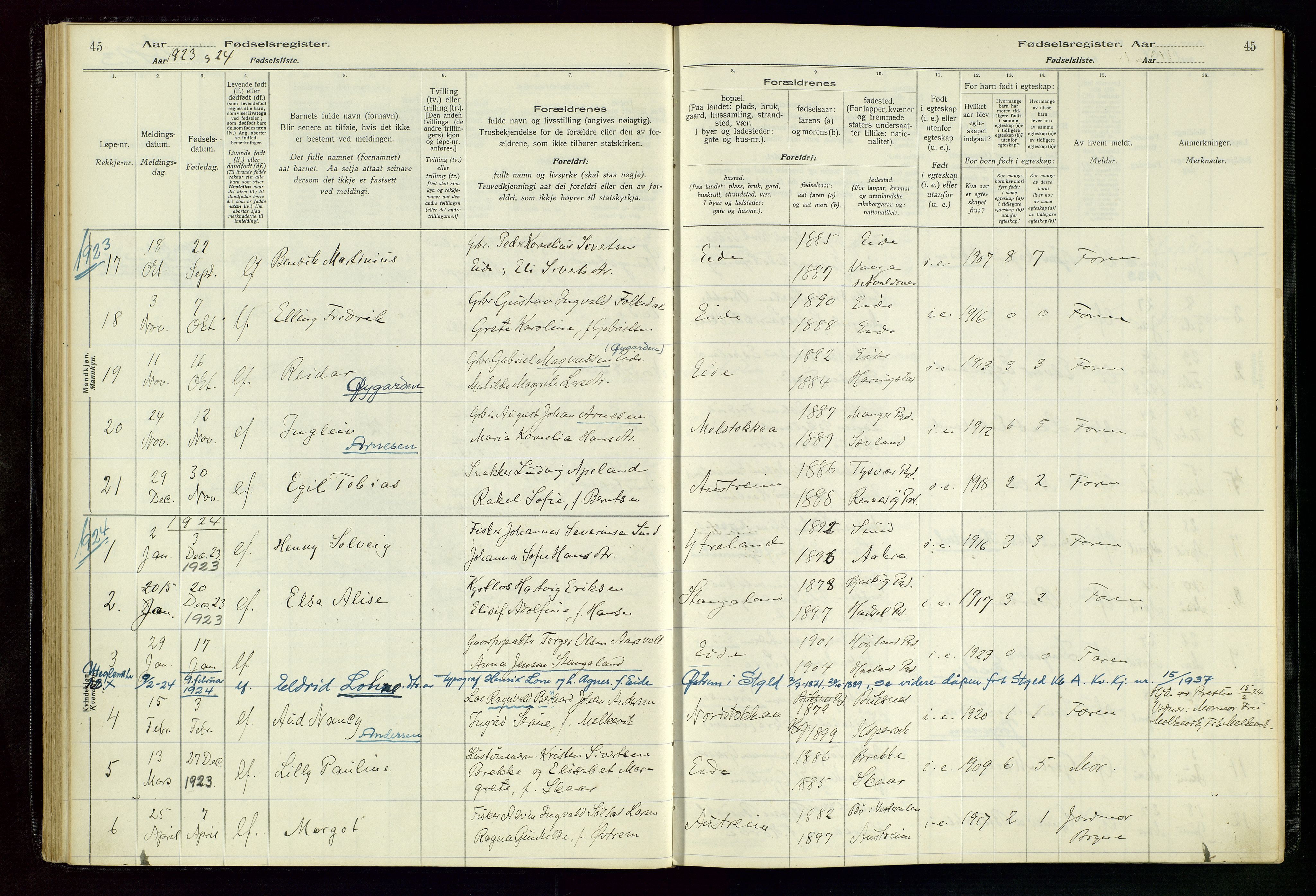 Kopervik sokneprestkontor, AV/SAST-A-101850/I/Id/L0004: Birth register no. 4, 1916-1958, p. 45