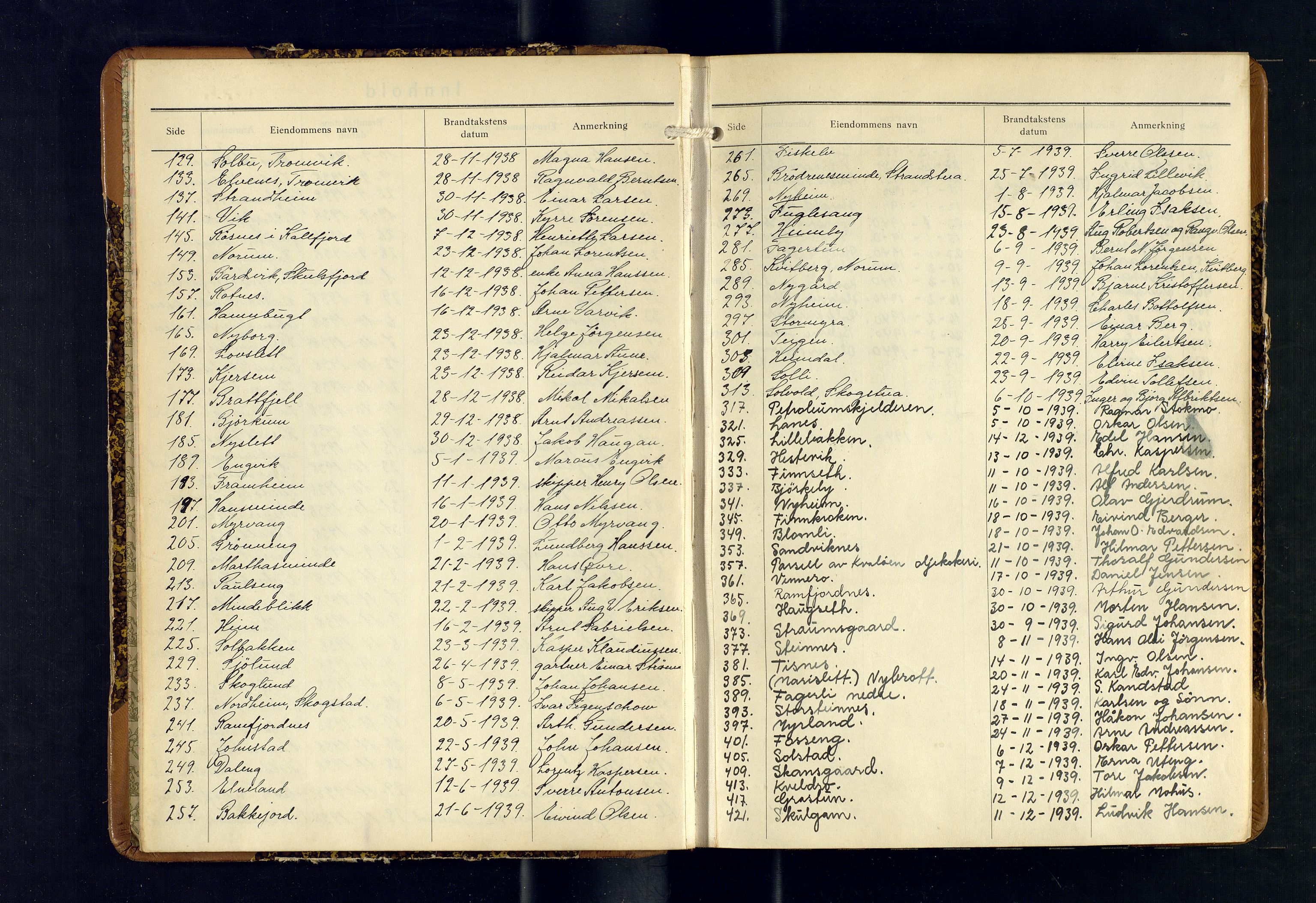 Tromsøysund lensmannskontor, AV/SATØ-SATØ-12/F/Fs/Fsb/L0756: Branntakstprotokoll (S). Med register, 1938-1940