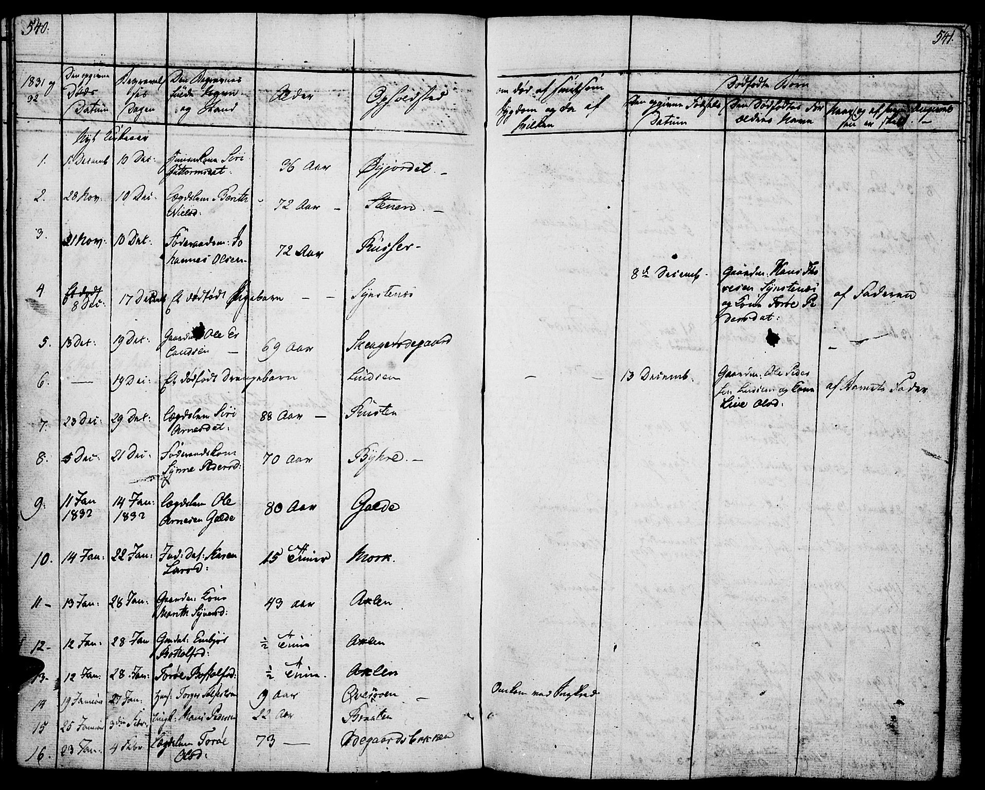 Lom prestekontor, SAH/PREST-070/K/L0005: Parish register (official) no. 5, 1825-1837, p. 540-541