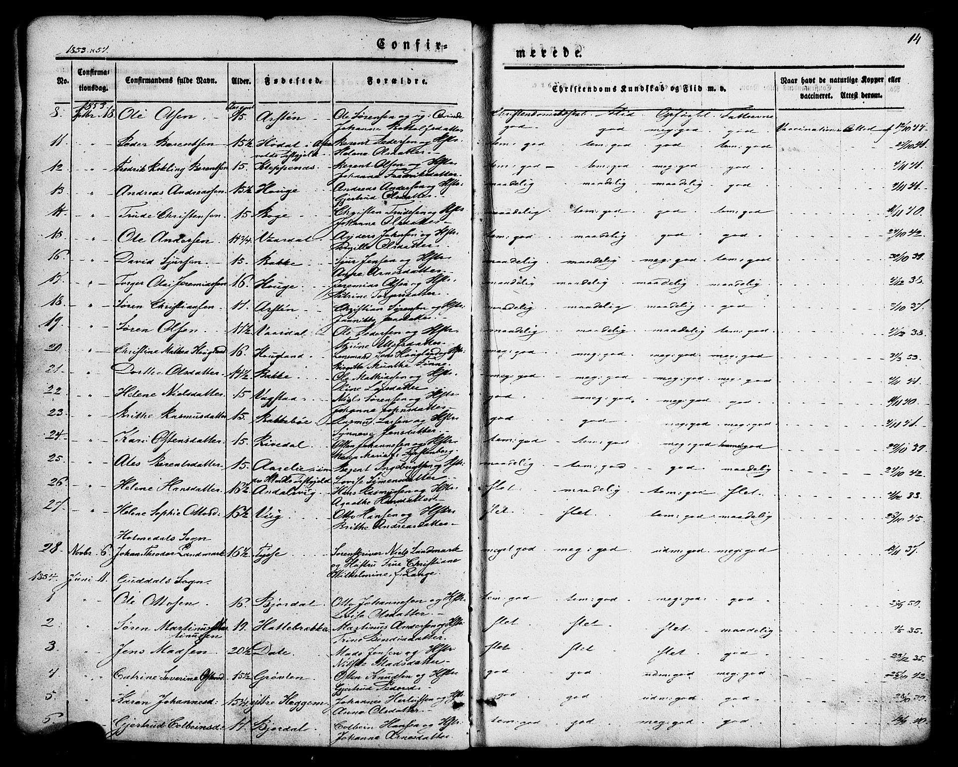 Fjaler sokneprestembete, SAB/A-79801/H/Haa/Haaa/L0008: Parish register (official) no. A 8, 1850-1886, p. 14