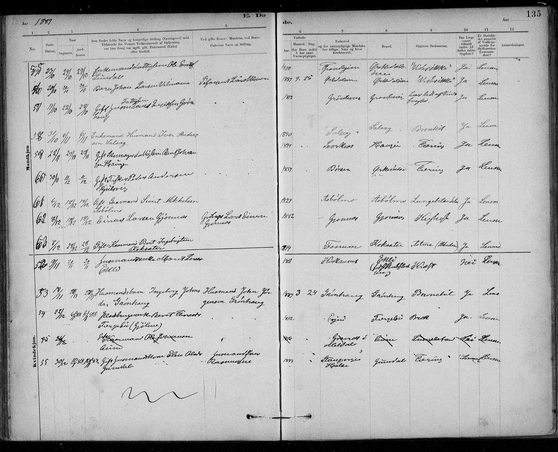 Ministerialprotokoller, klokkerbøker og fødselsregistre - Sør-Trøndelag, SAT/A-1456/668/L0810: Parish register (official) no. 668A10, 1881-1894, p. 135
