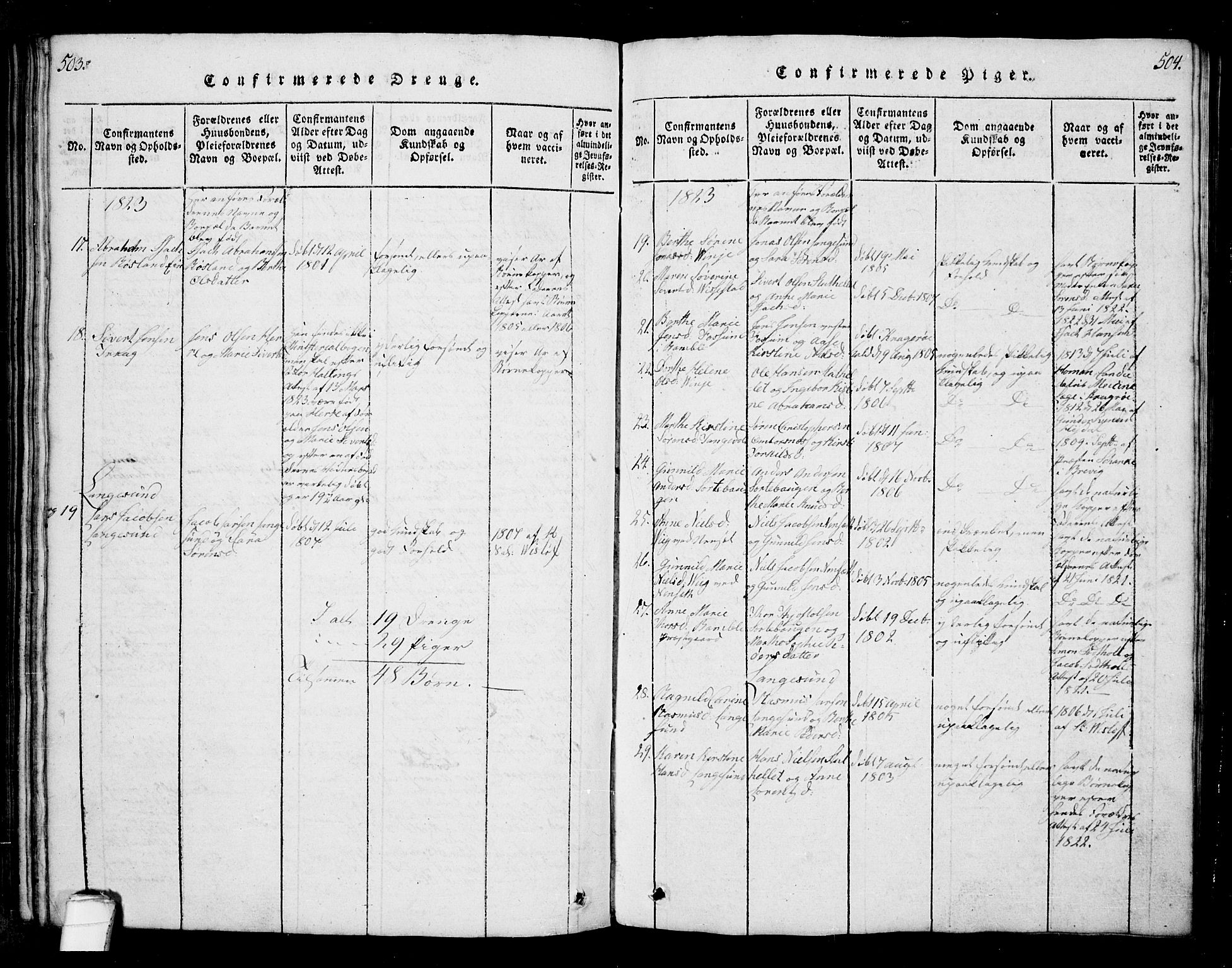 Bamble kirkebøker, SAKO/A-253/G/Ga/L0005: Parish register (copy) no. I 5, 1814-1855, p. 503-504