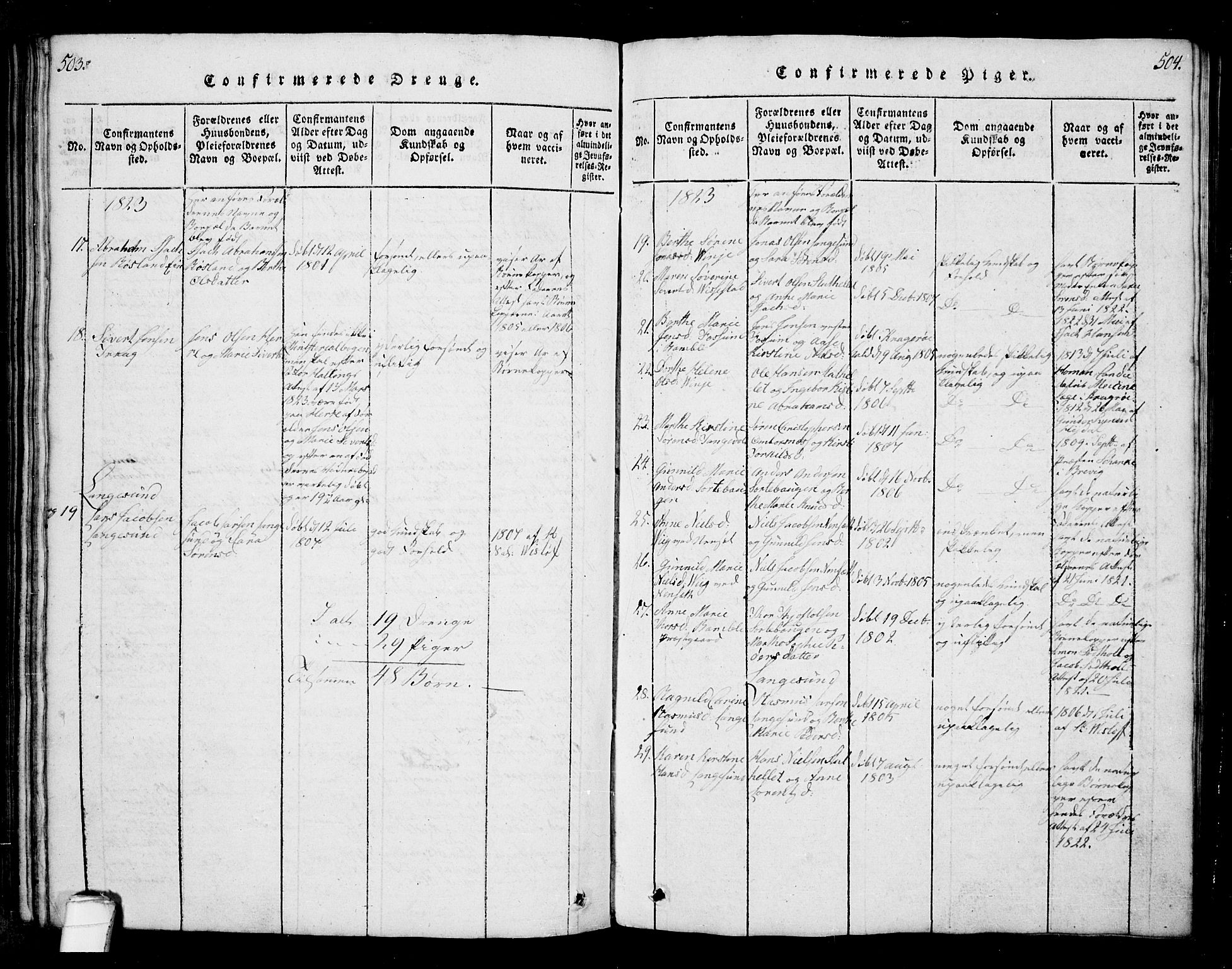 Bamble kirkebøker, AV/SAKO-A-253/G/Ga/L0005: Parish register (copy) no. I 5, 1814-1855, p. 503-504