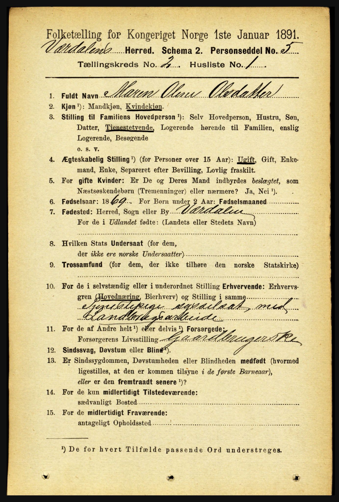 RA, 1891 census for 1721 Verdal, 1891, p. 789