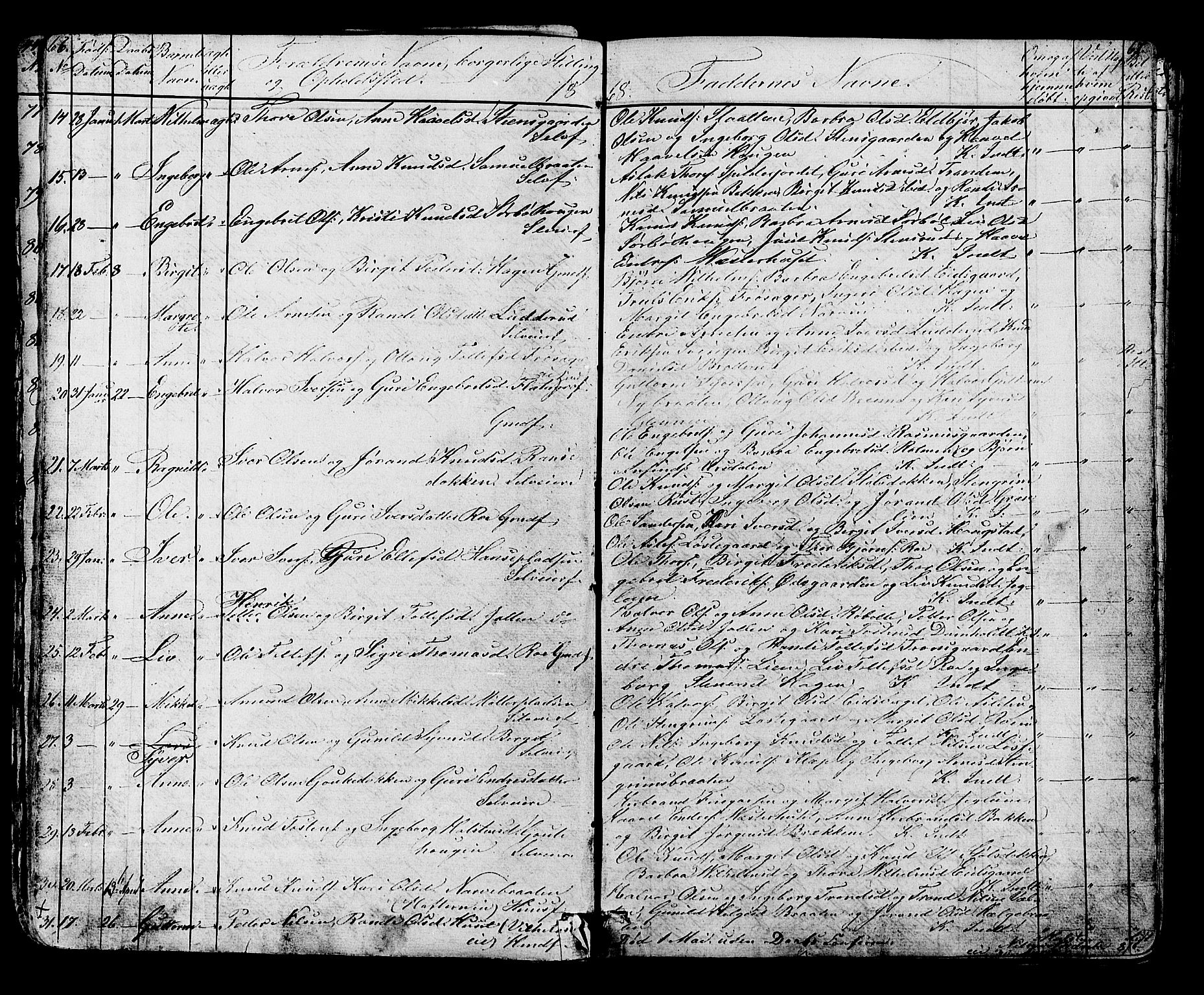 Gol kirkebøker, AV/SAKO-A-226/G/Ga/L0002: Parish register (copy) no. I 2, 1860-1887, p. 66-67