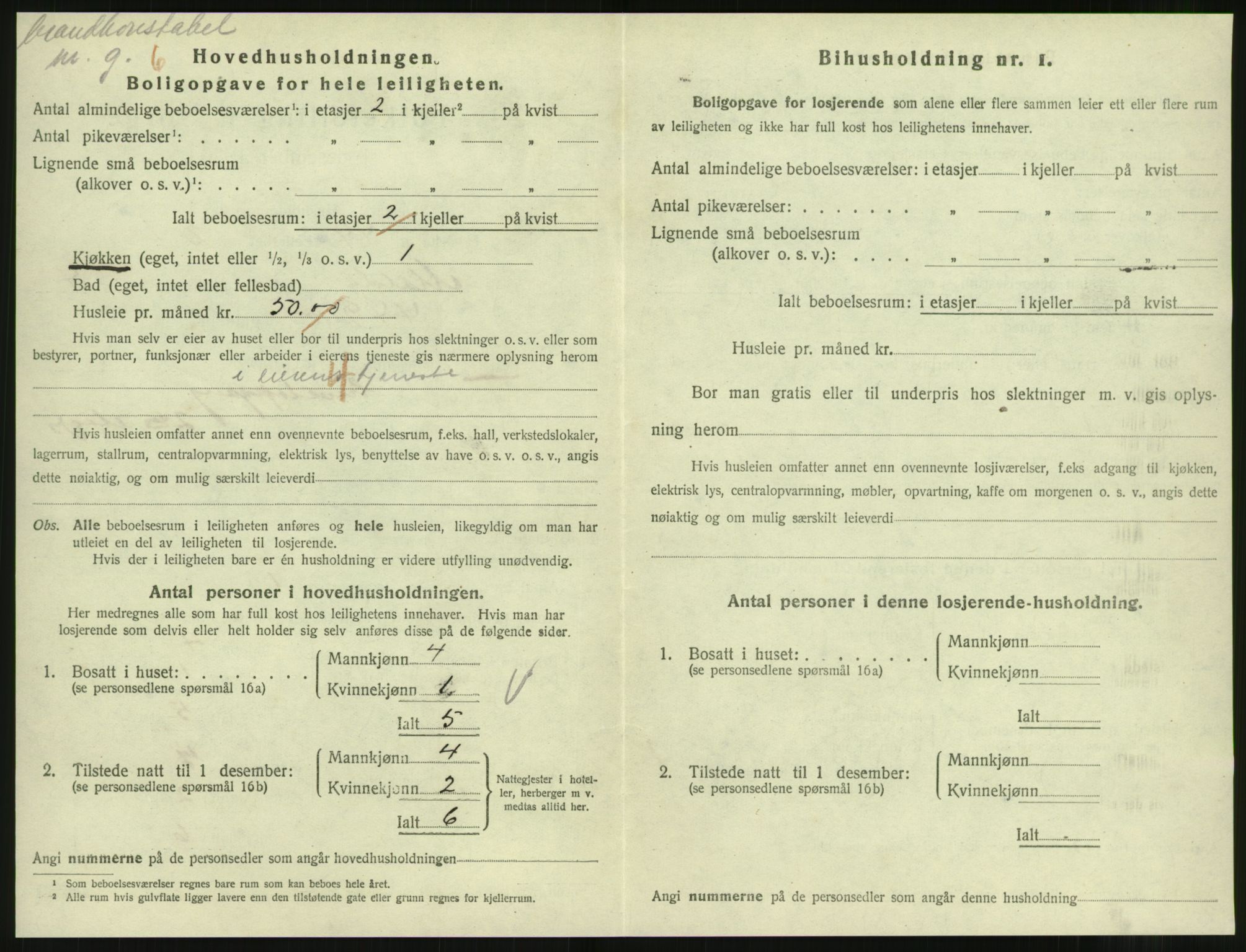 SAT, 1920 census for Molde, 1920, p. 1648