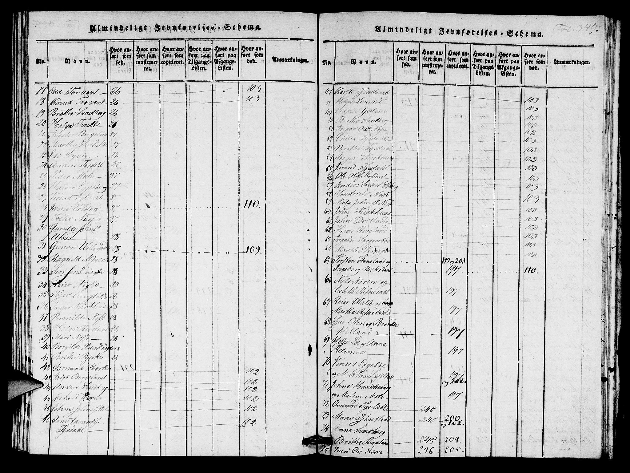 Hjelmeland sokneprestkontor, AV/SAST-A-101843/01/IV/L0005: Parish register (official) no. A 5, 1816-1841, p. 349