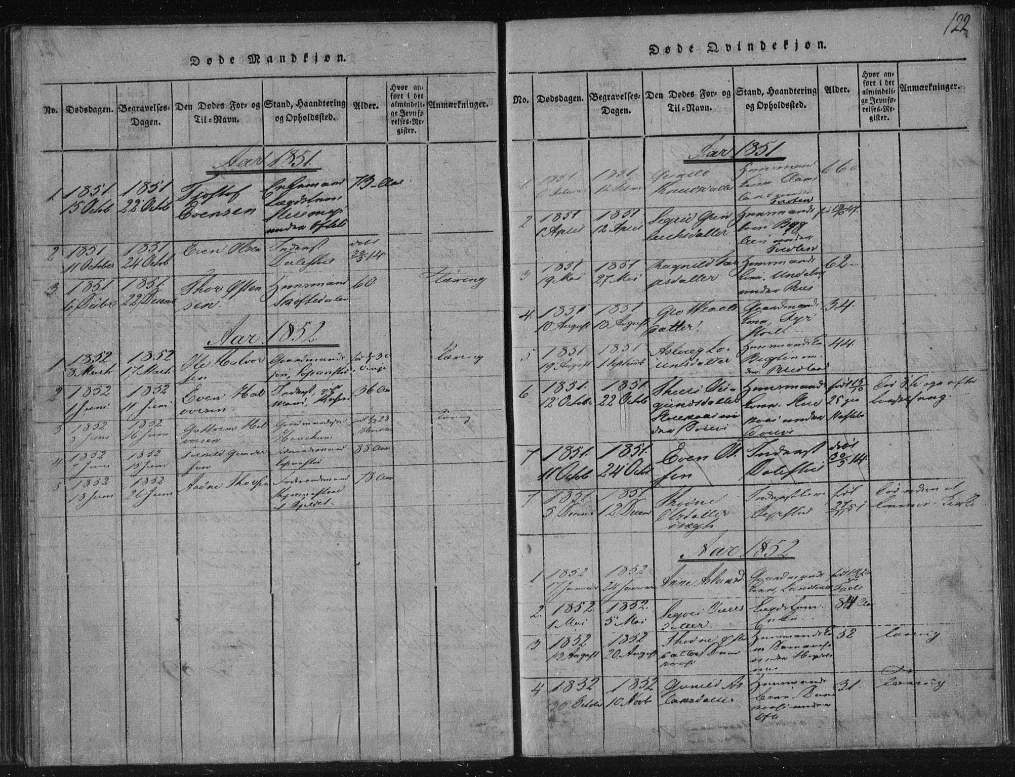 Lårdal kirkebøker, SAKO/A-284/F/Fc/L0001: Parish register (official) no. III 1, 1815-1860, p. 122