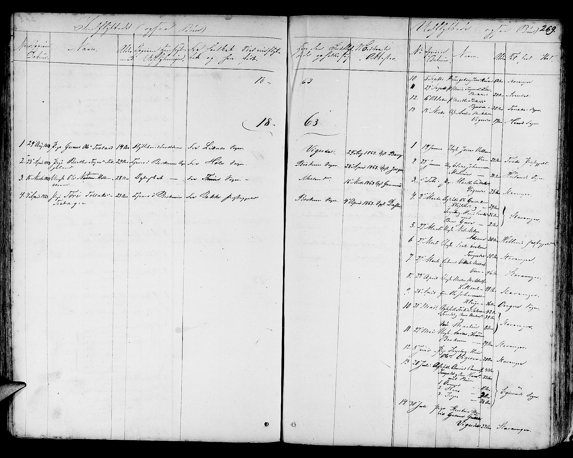 Helleland sokneprestkontor, SAST/A-101810: Parish register (copy) no. B 3, 1847-1886, p. 269